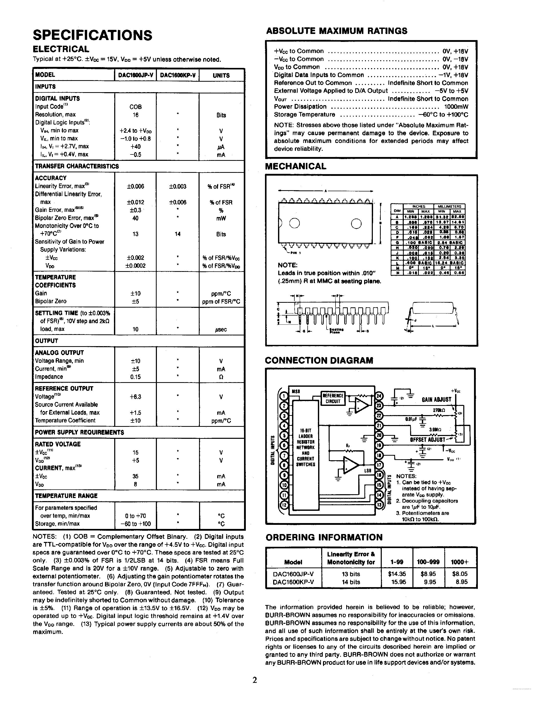 Datasheet DAC1600 - page 2
