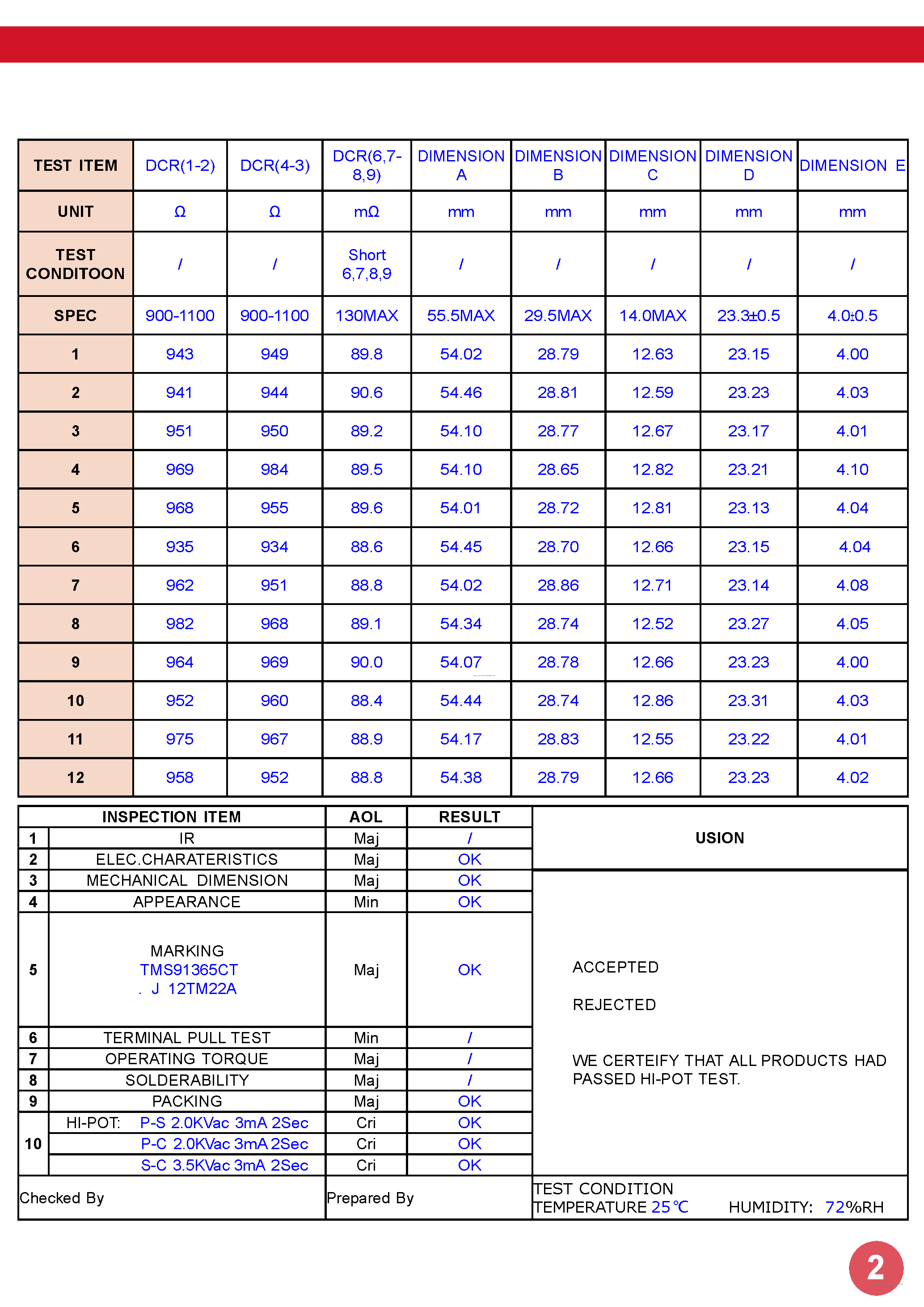 Даташит на микросхему TMS91365CT страница 2 Даташит TMS91365CT - страница 2