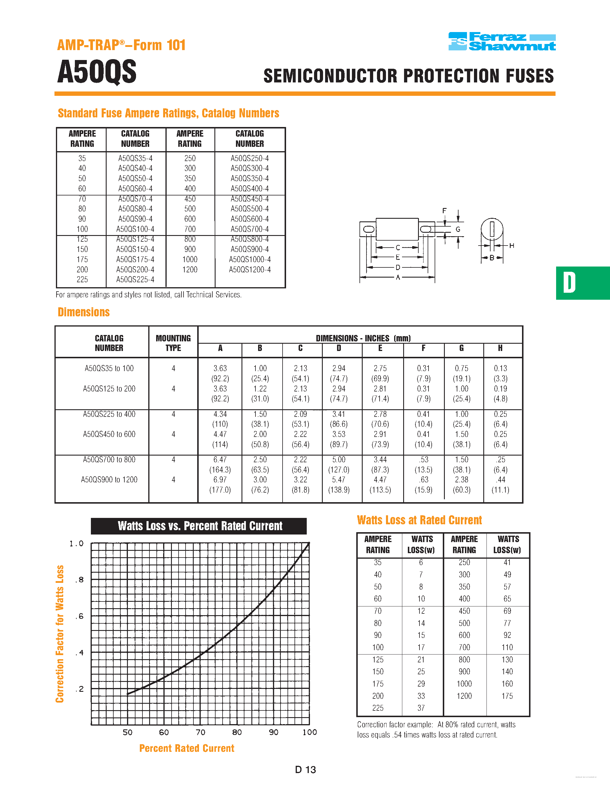 Datasheet A50QS page 2 Datasheet A50QS - page 2