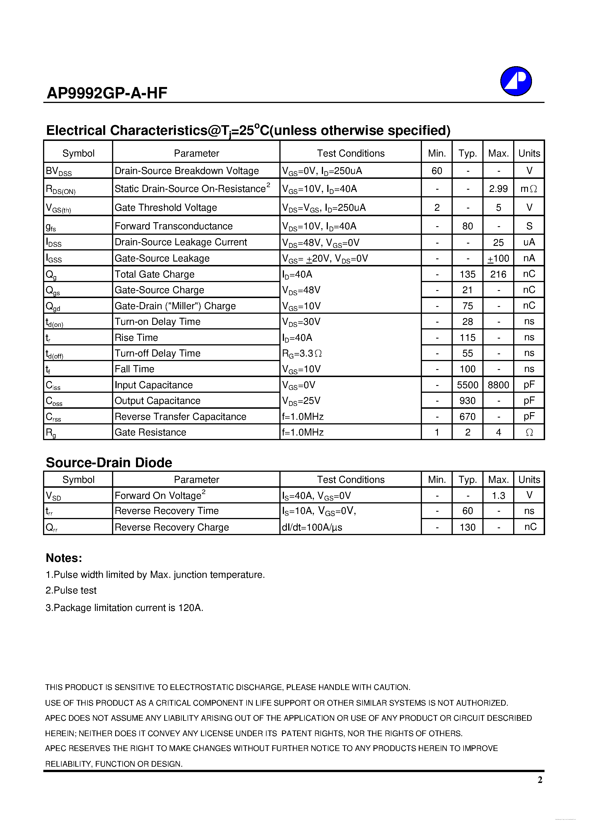 Datasheet AP9992GP-A-HF - page 2