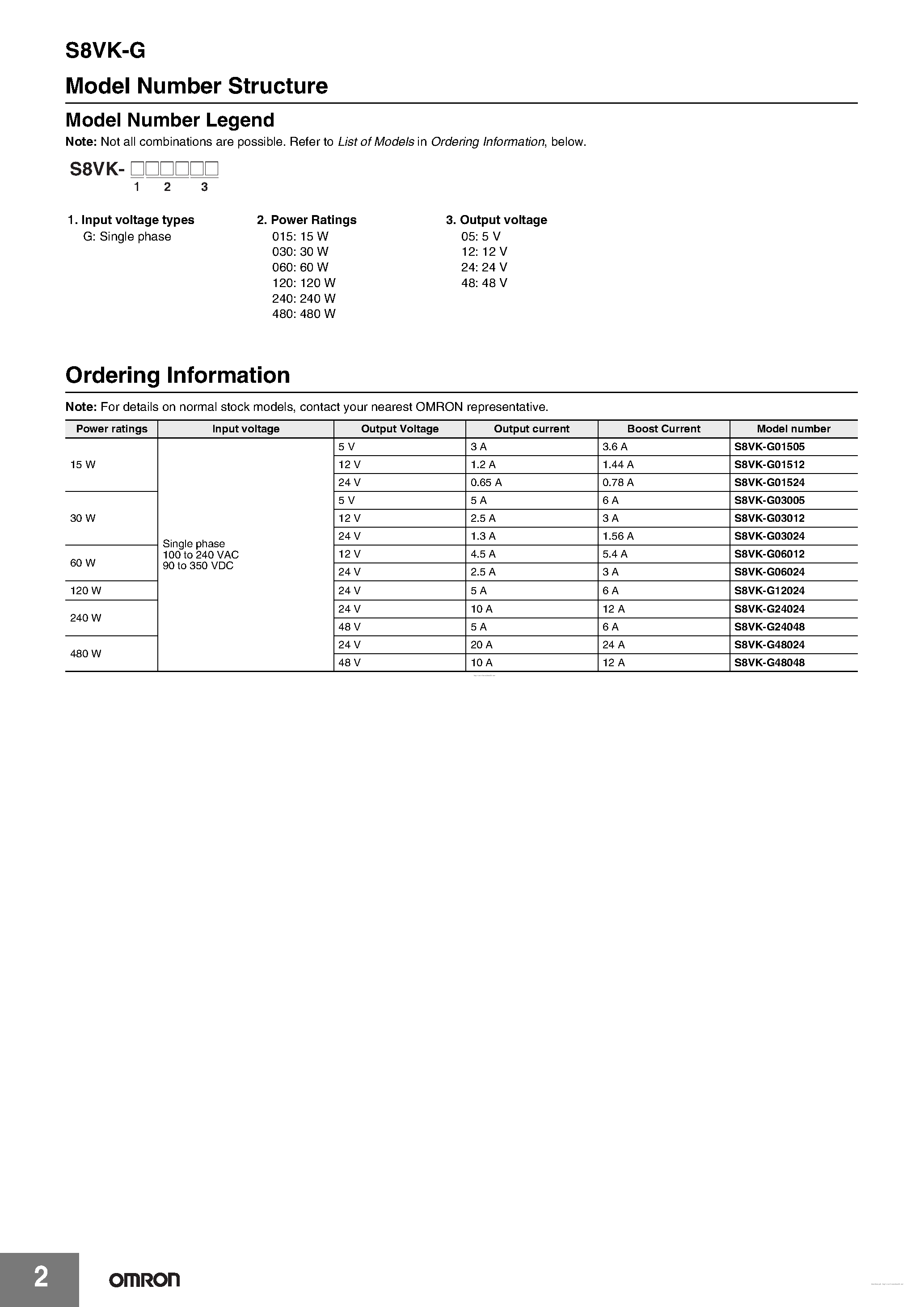 Даташит S8VK-G - страница 2