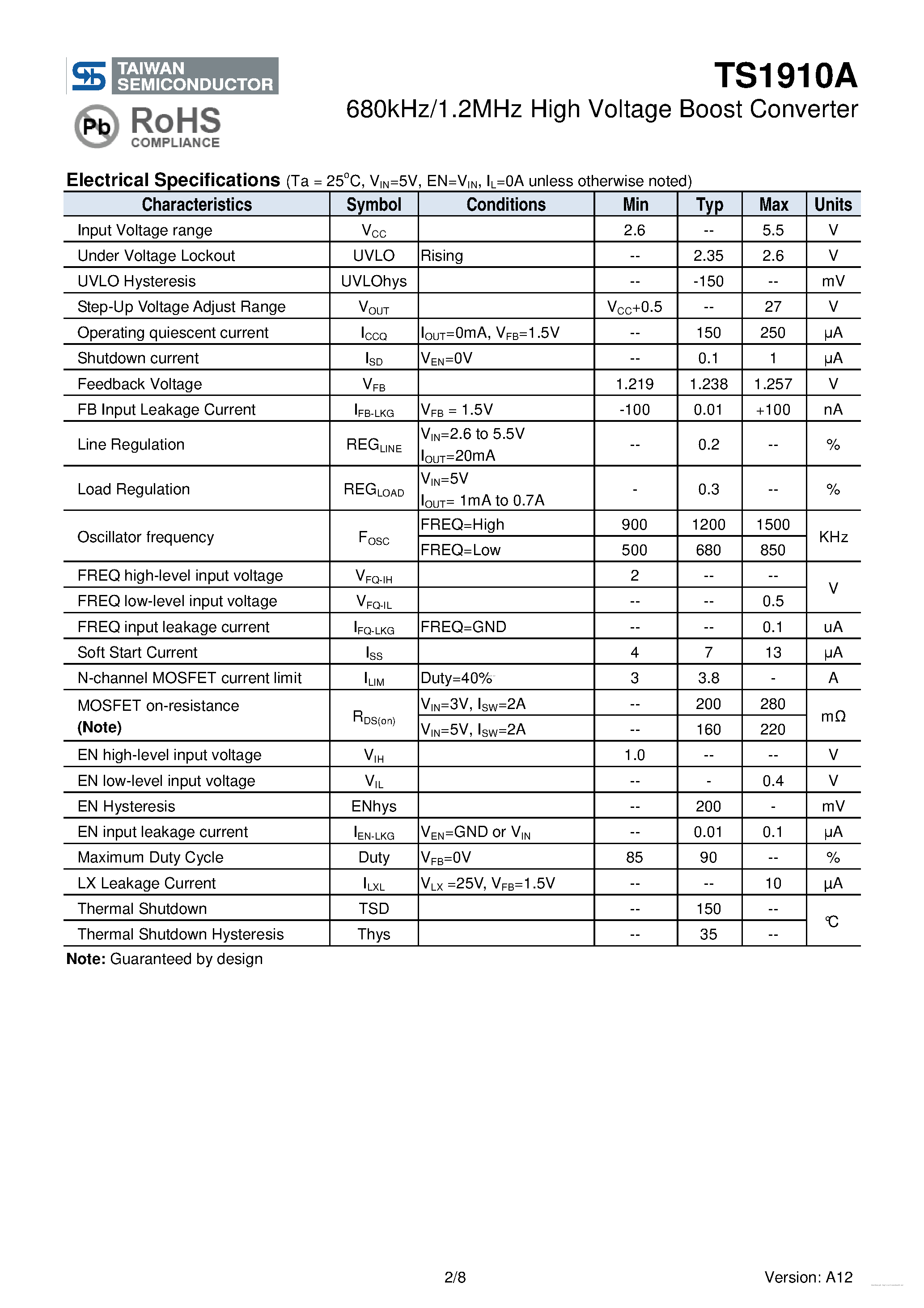 Даташит на микросхему TS1910A страница 2 Даташит TS1910A - страница 2