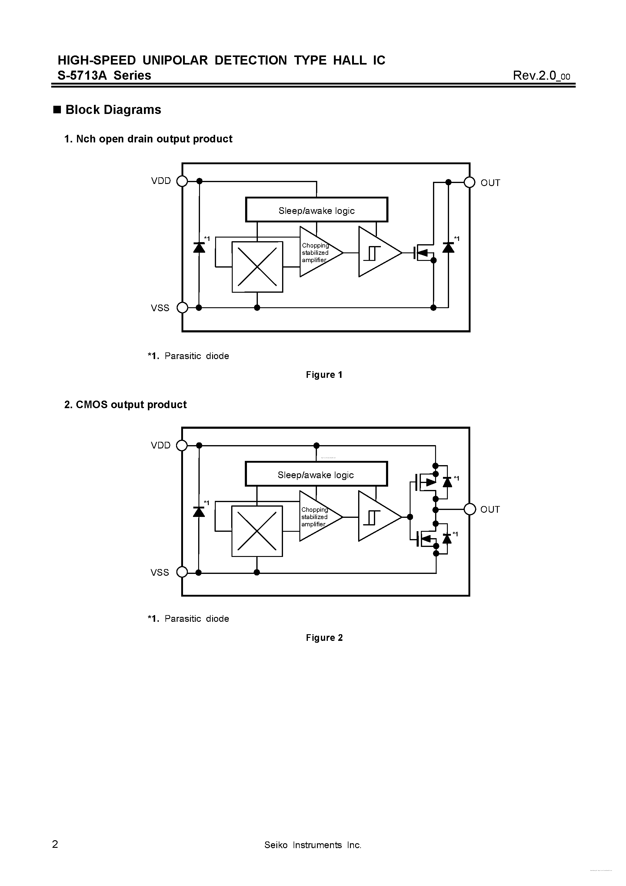 Datasheet S-5713A page 2 Datasheet S-5713A - page 2