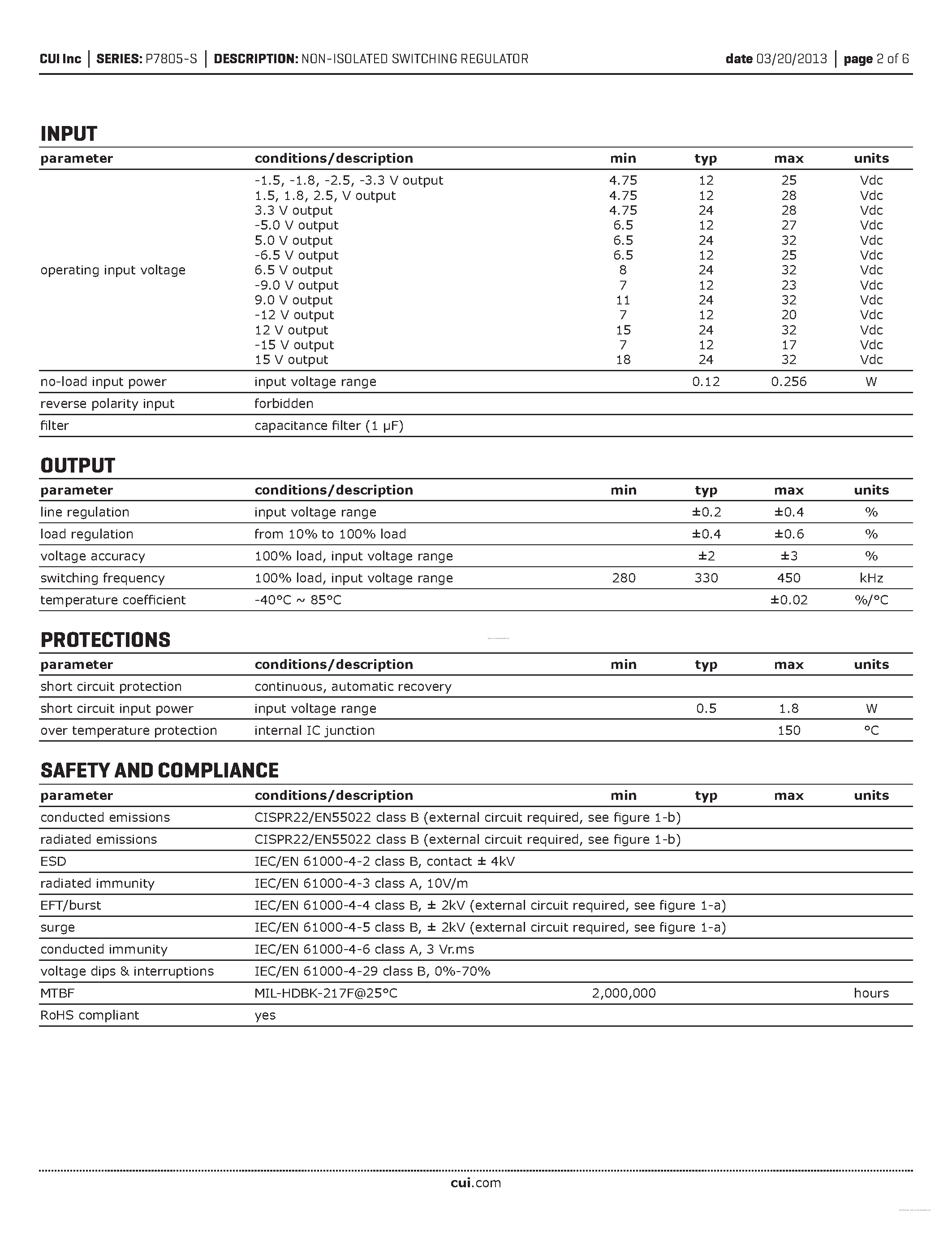 Datasheet P7805-Q12-S1R5-S - page 2
