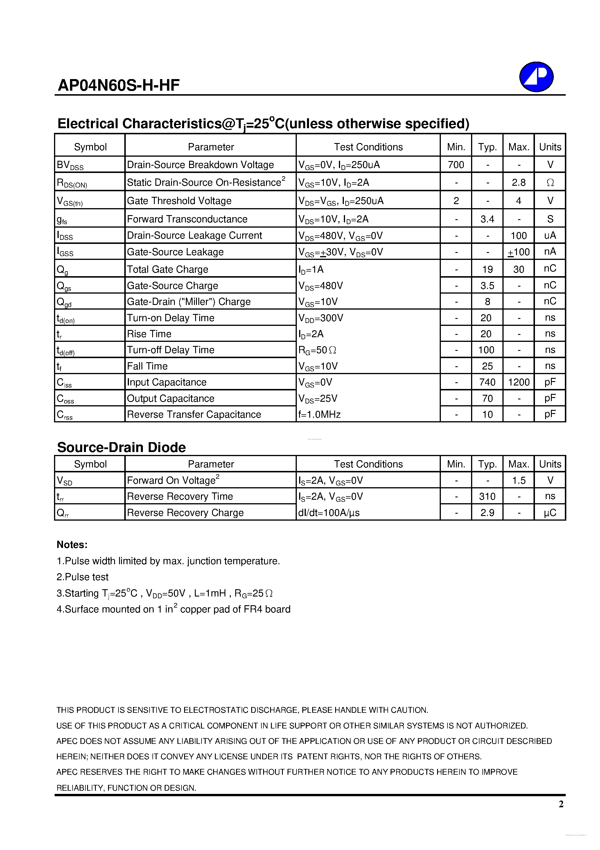Datasheet AP04N60S-H-HF page 2 Datasheet AP04N60S-H-HF - page 2