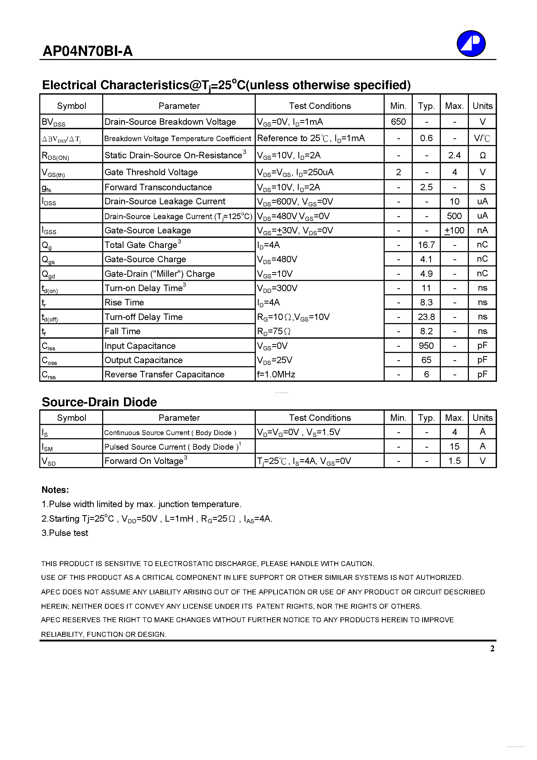 Datasheet AP04N70BI-A - page 2