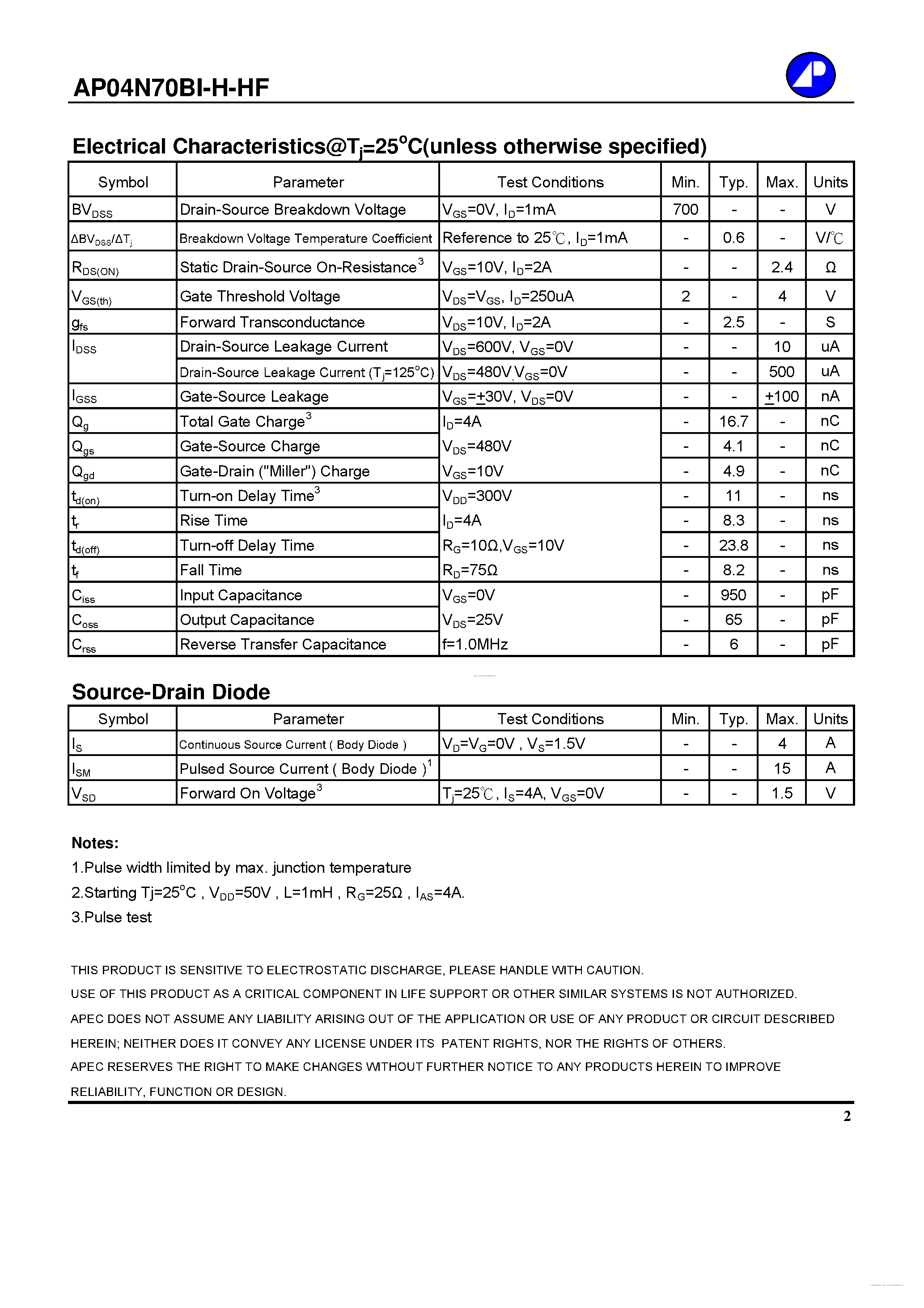 Datasheet AP04N70BI-H-HF page 2 Datasheet AP04N70BI-H-HF - page 2