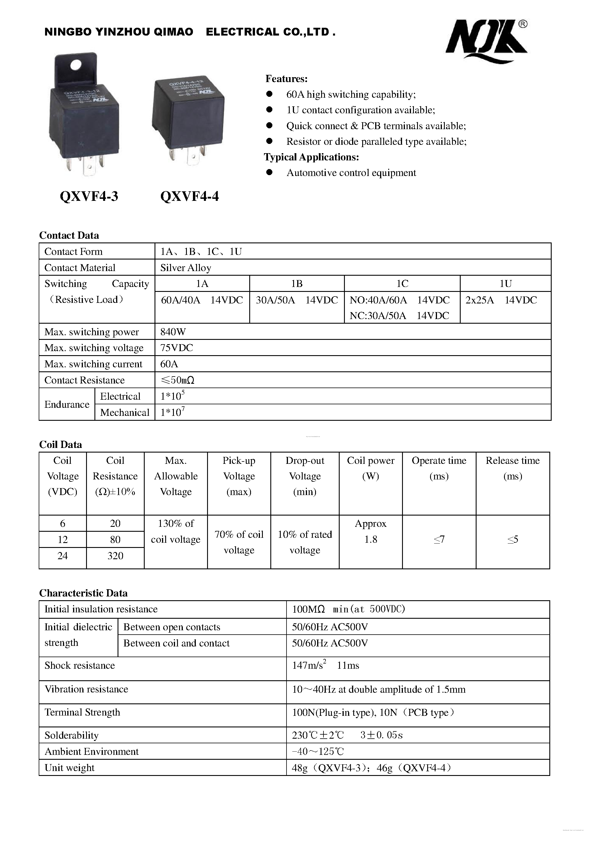Datasheet QXVF4-3 - page 1