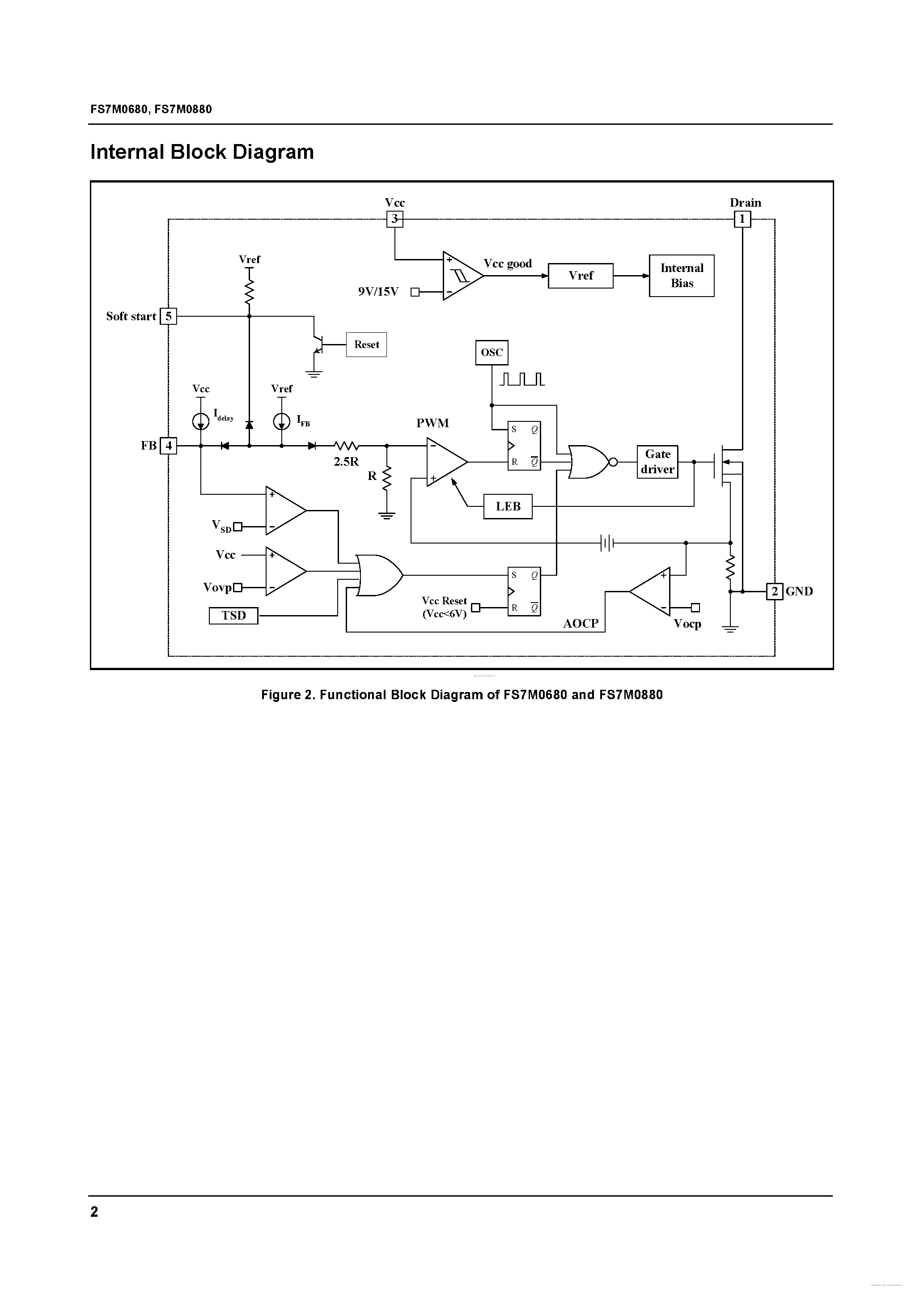 Даташит 7M0880 - страница 2