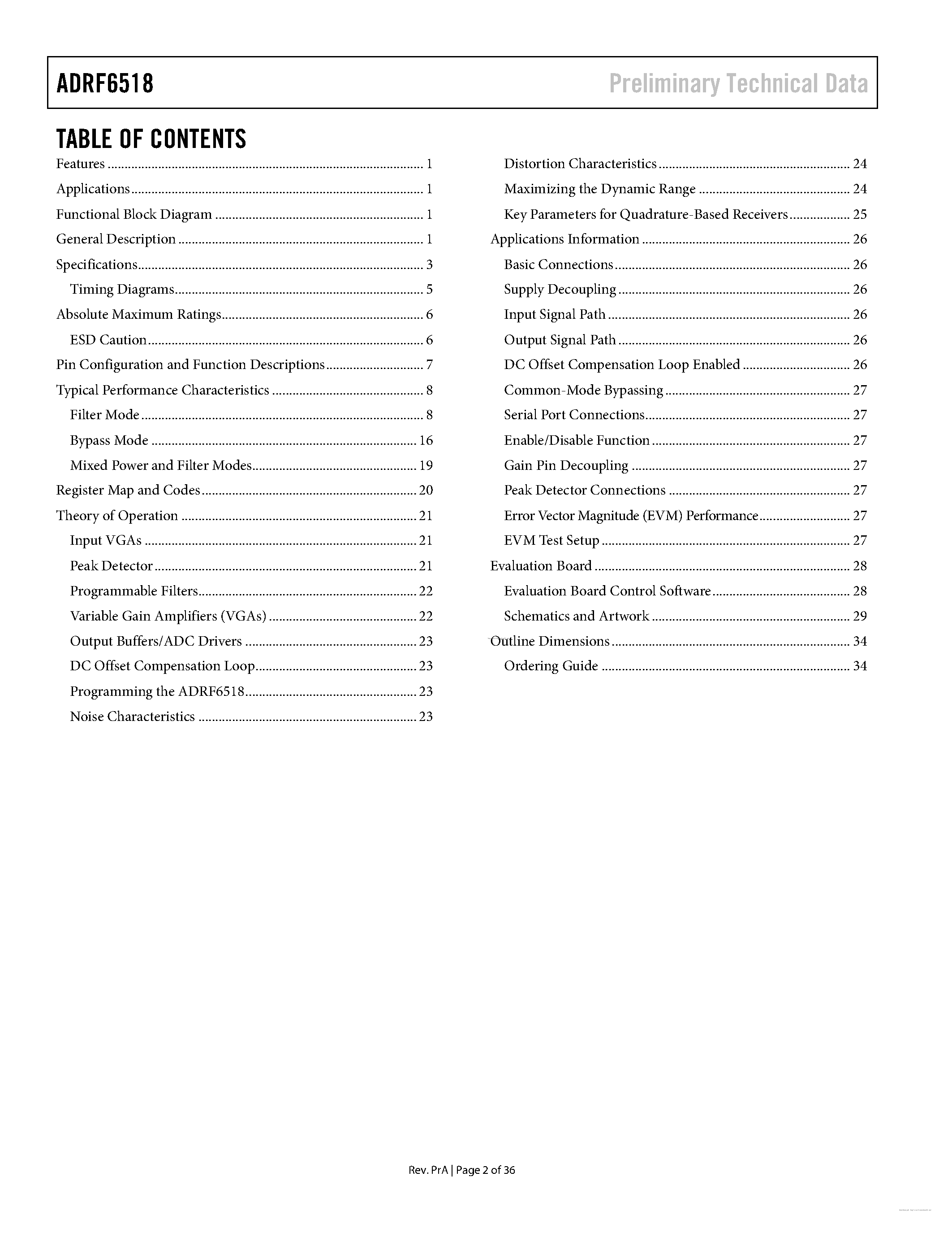 Даташит ADRF6518 - страница 2