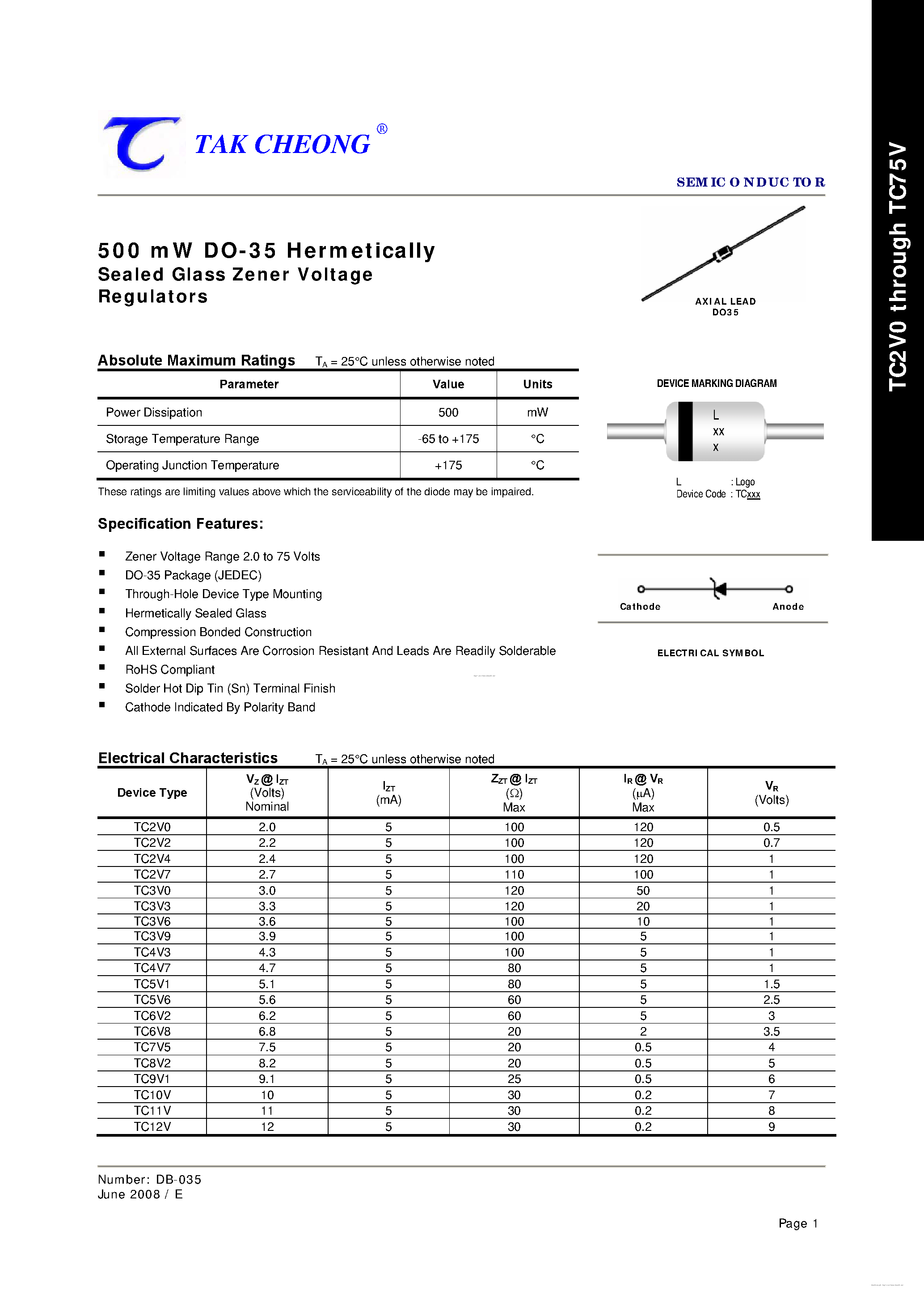 Datasheet TC30V page 1 Datasheet TC30V - page 1