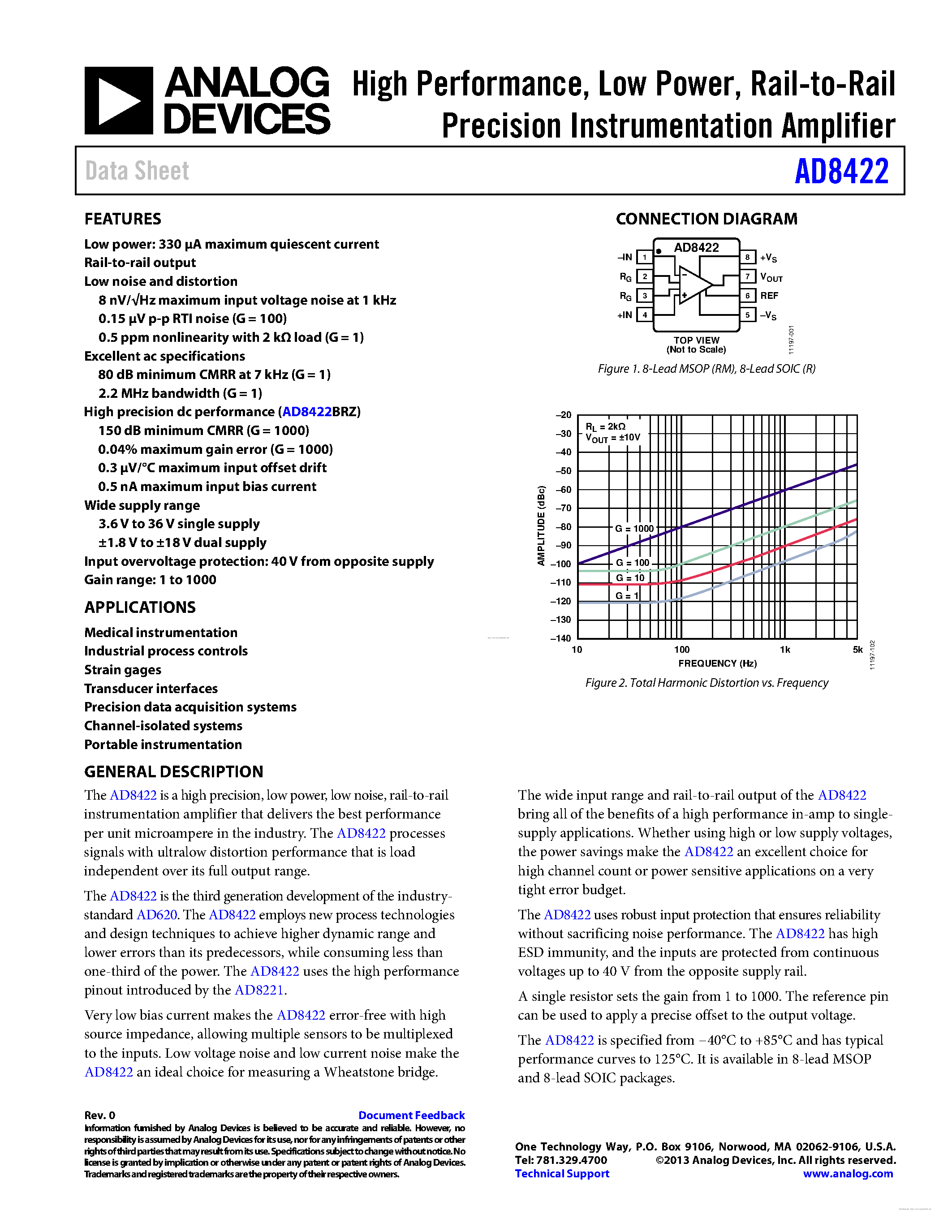 Datasheet AD8422 - page 1