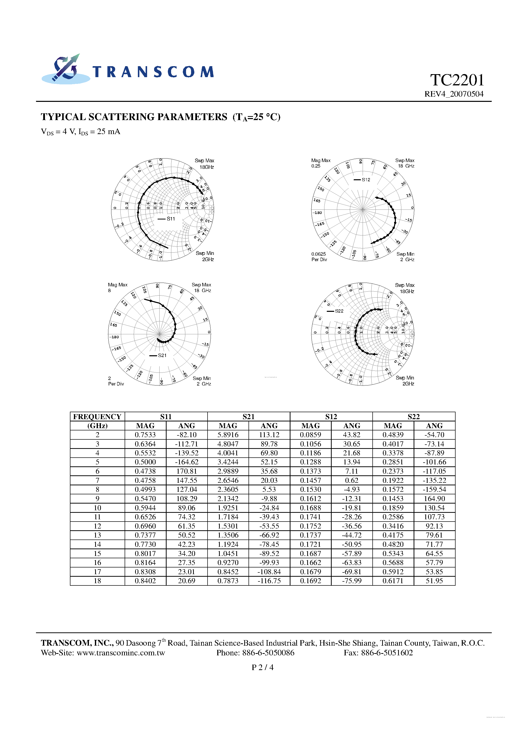 Datasheet TC2201 page 2 Datasheet TC2201 - page 2