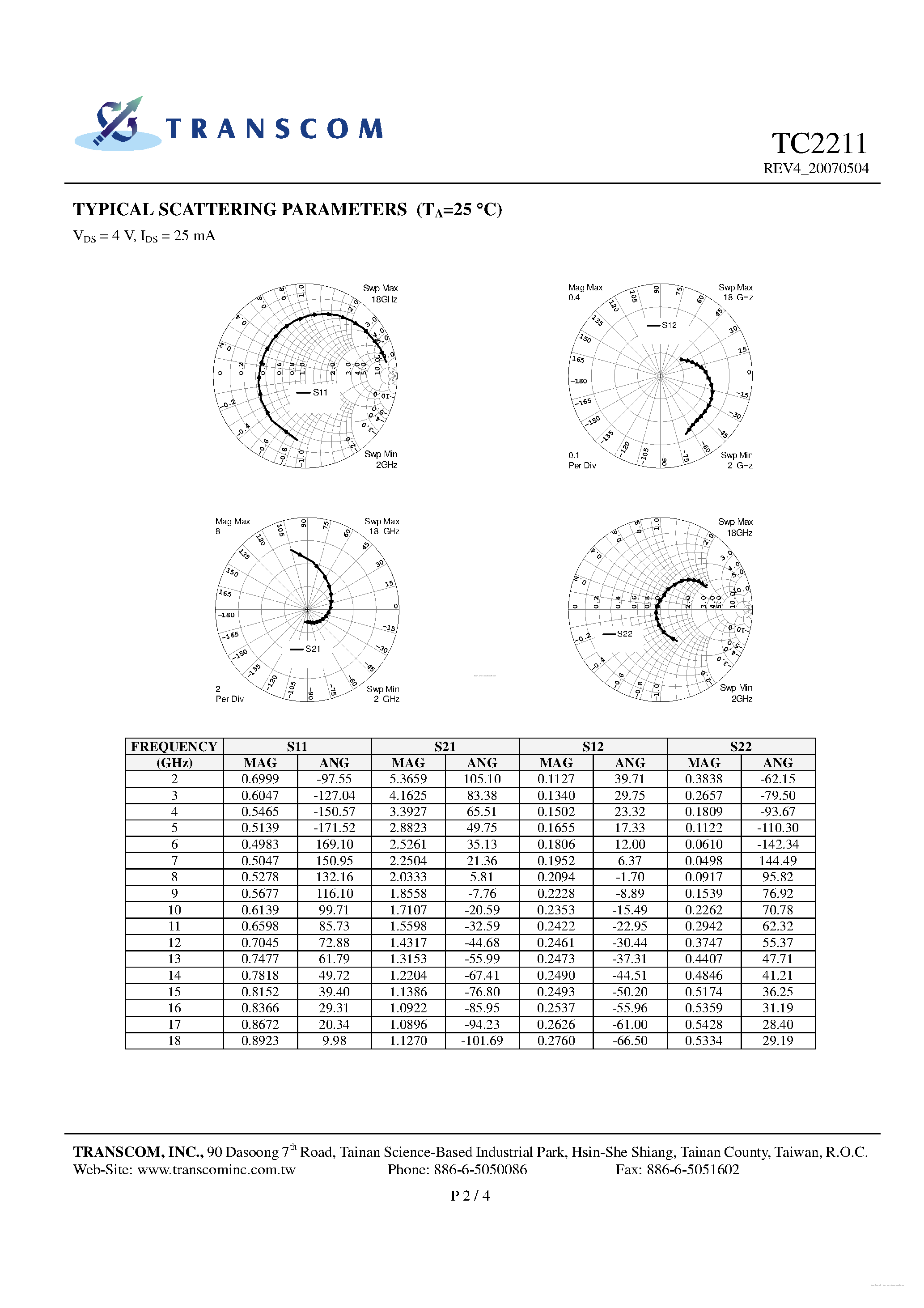 Datasheet TC2211 page 2 Datasheet TC2211 - page 2