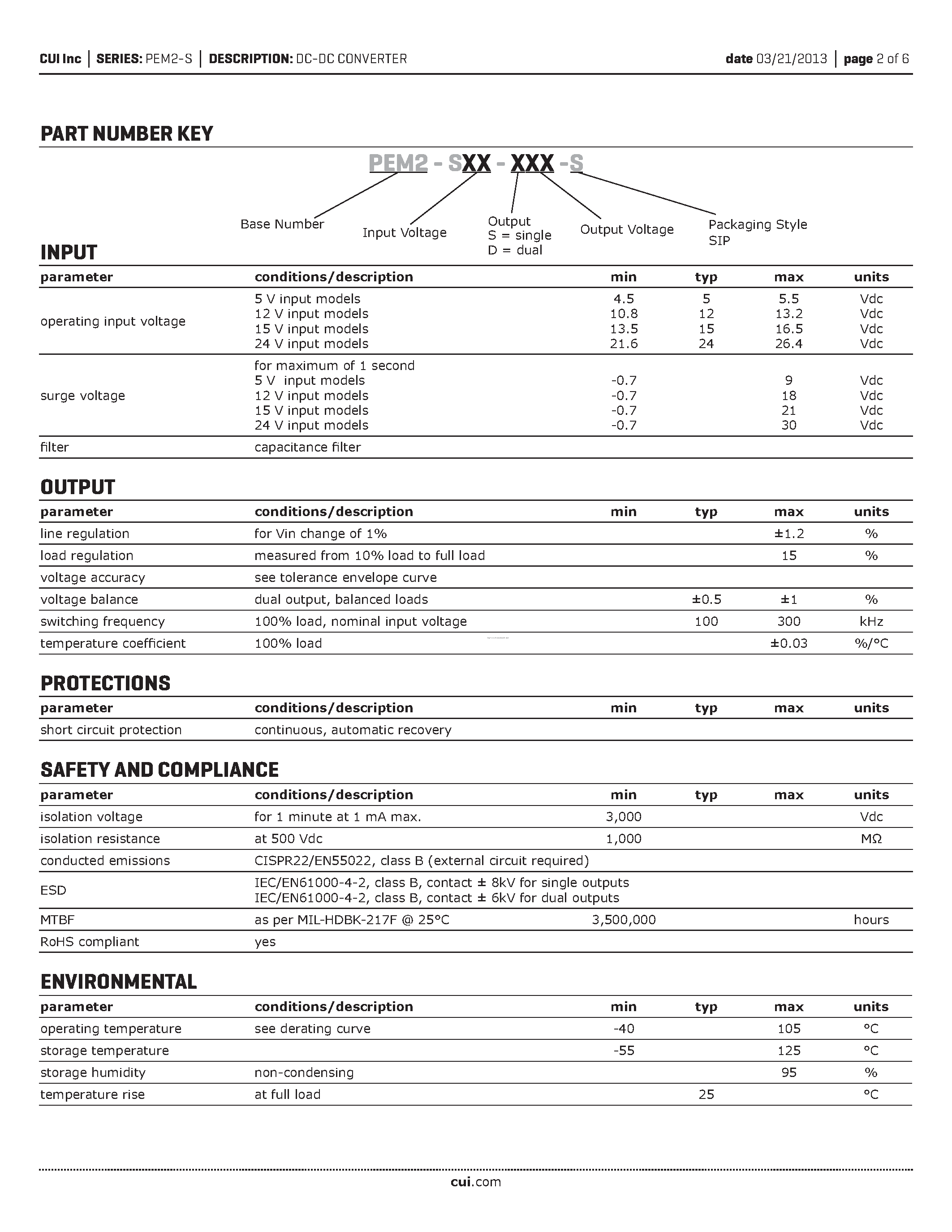Datasheet PEM2-S - page 2
