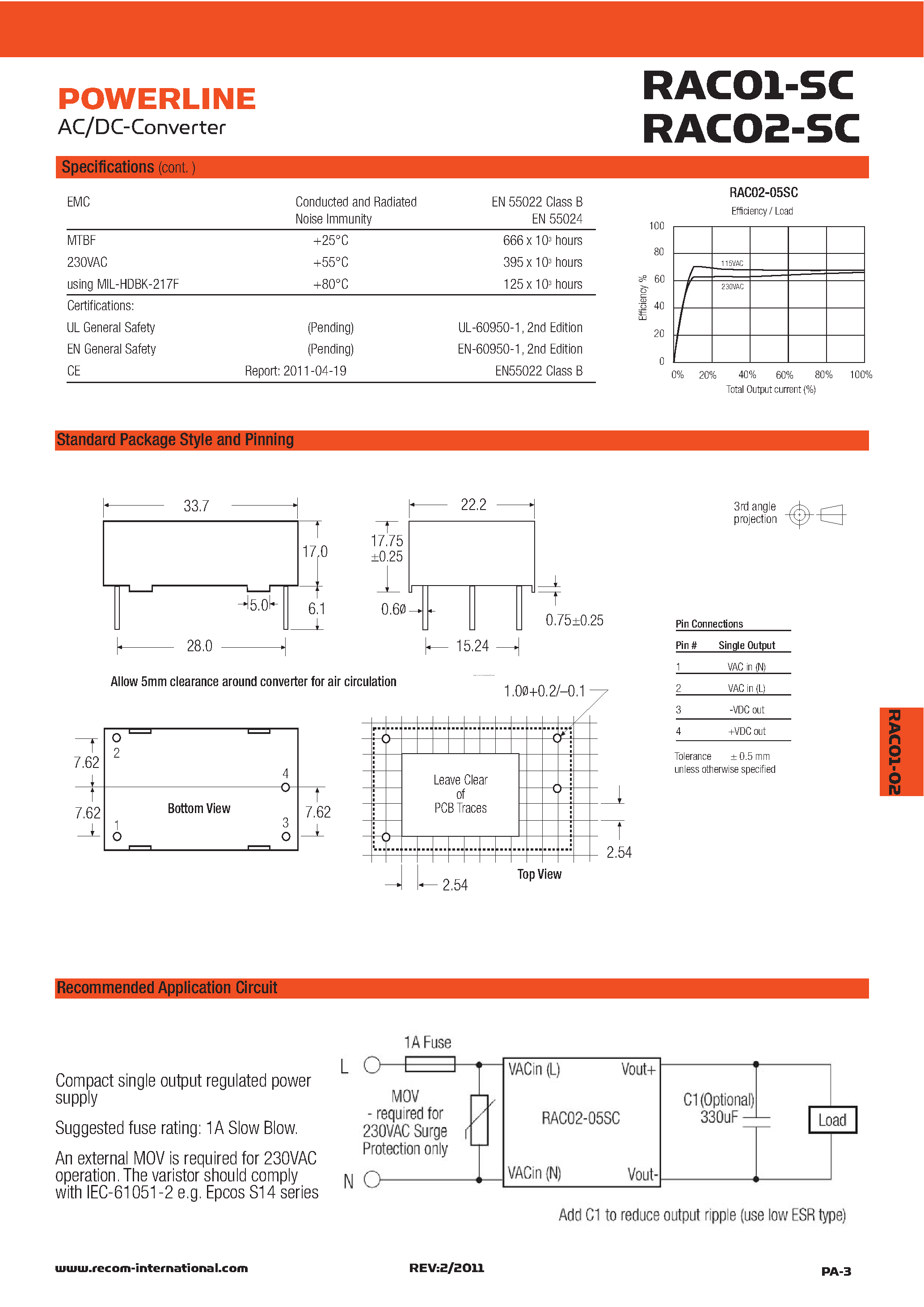 Datasheet RAC01-05SC - page 2