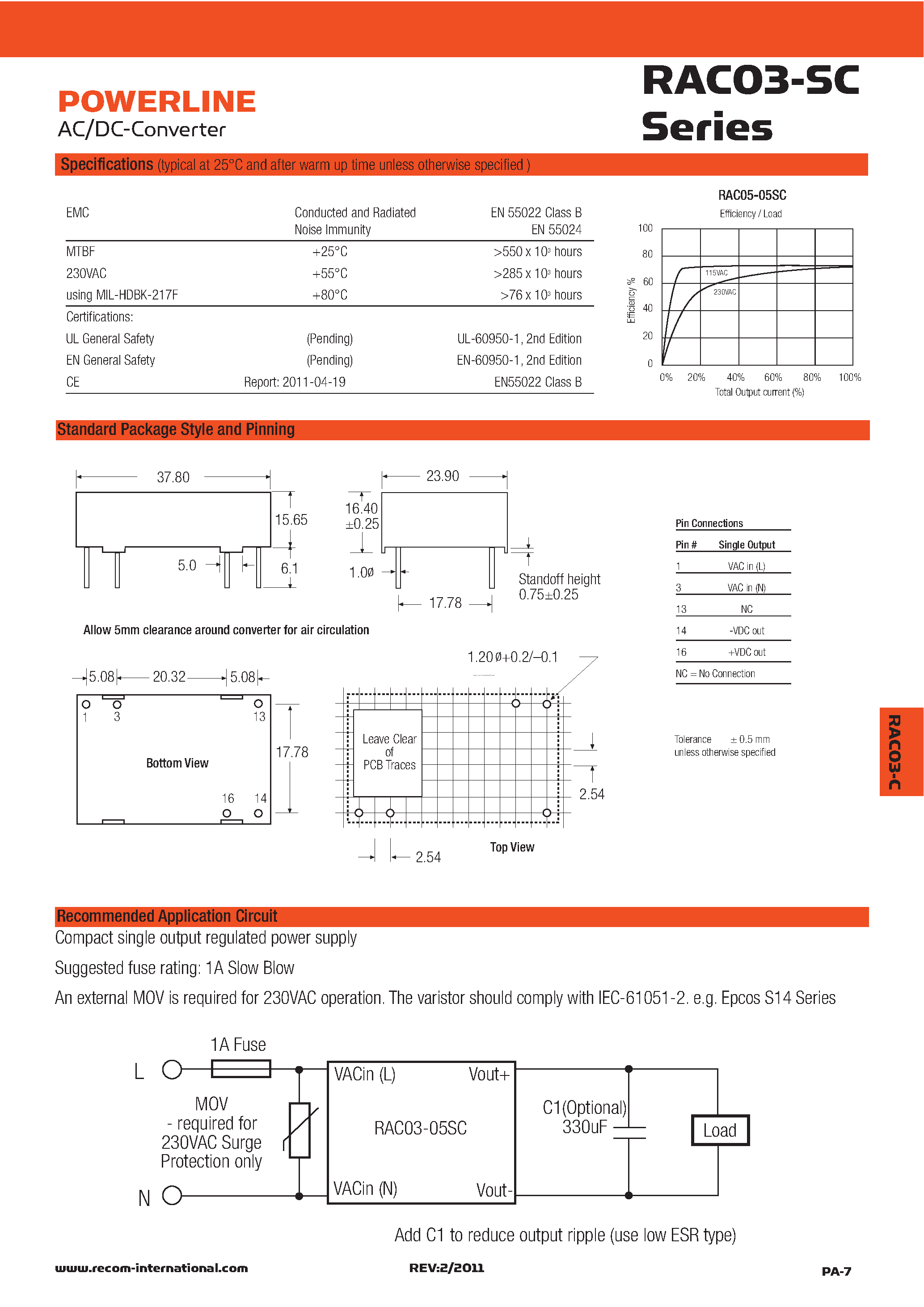 Datasheet RAC03-05SC - page 2