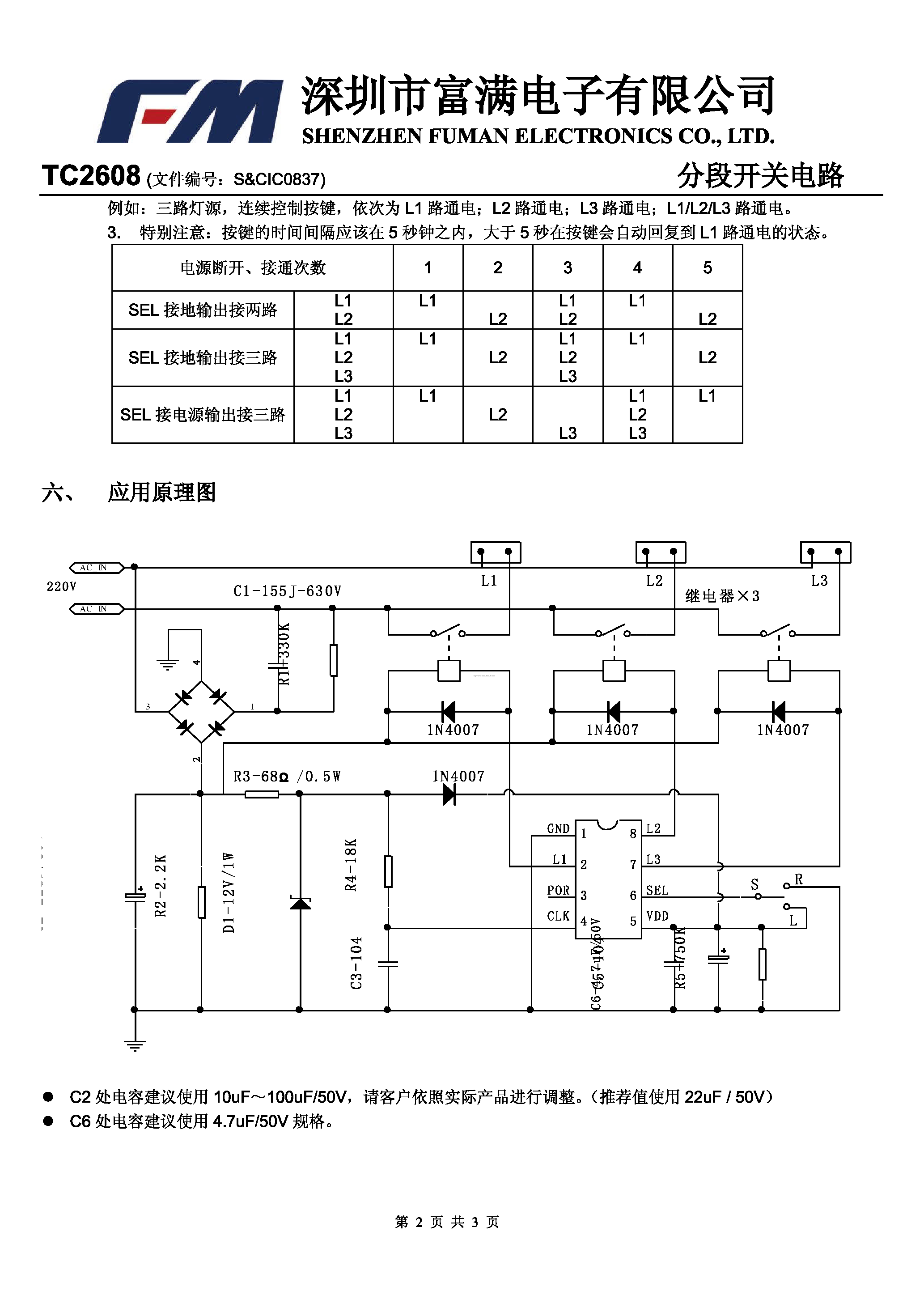 Datasheet TC2608 - page 2