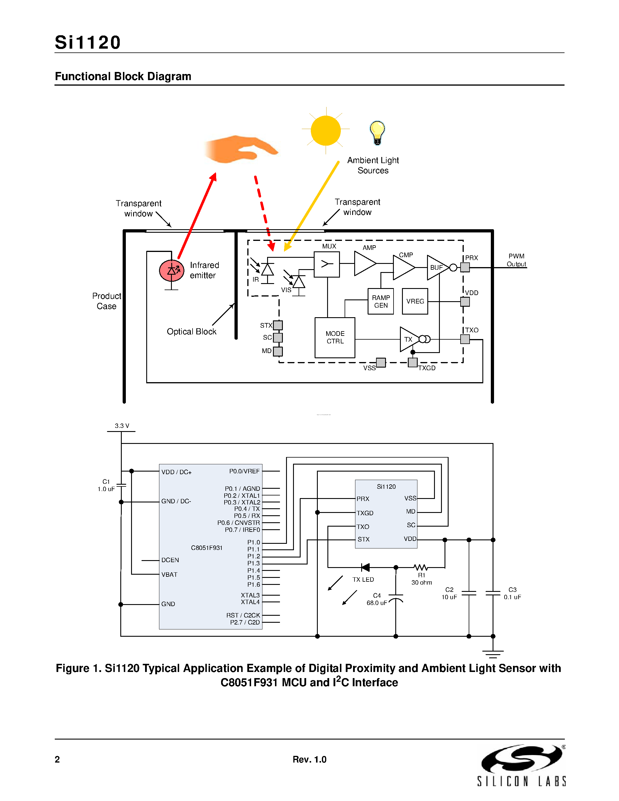 Даташит на микросхему SI1120 страница 2 Даташит SI1120 - страница 2