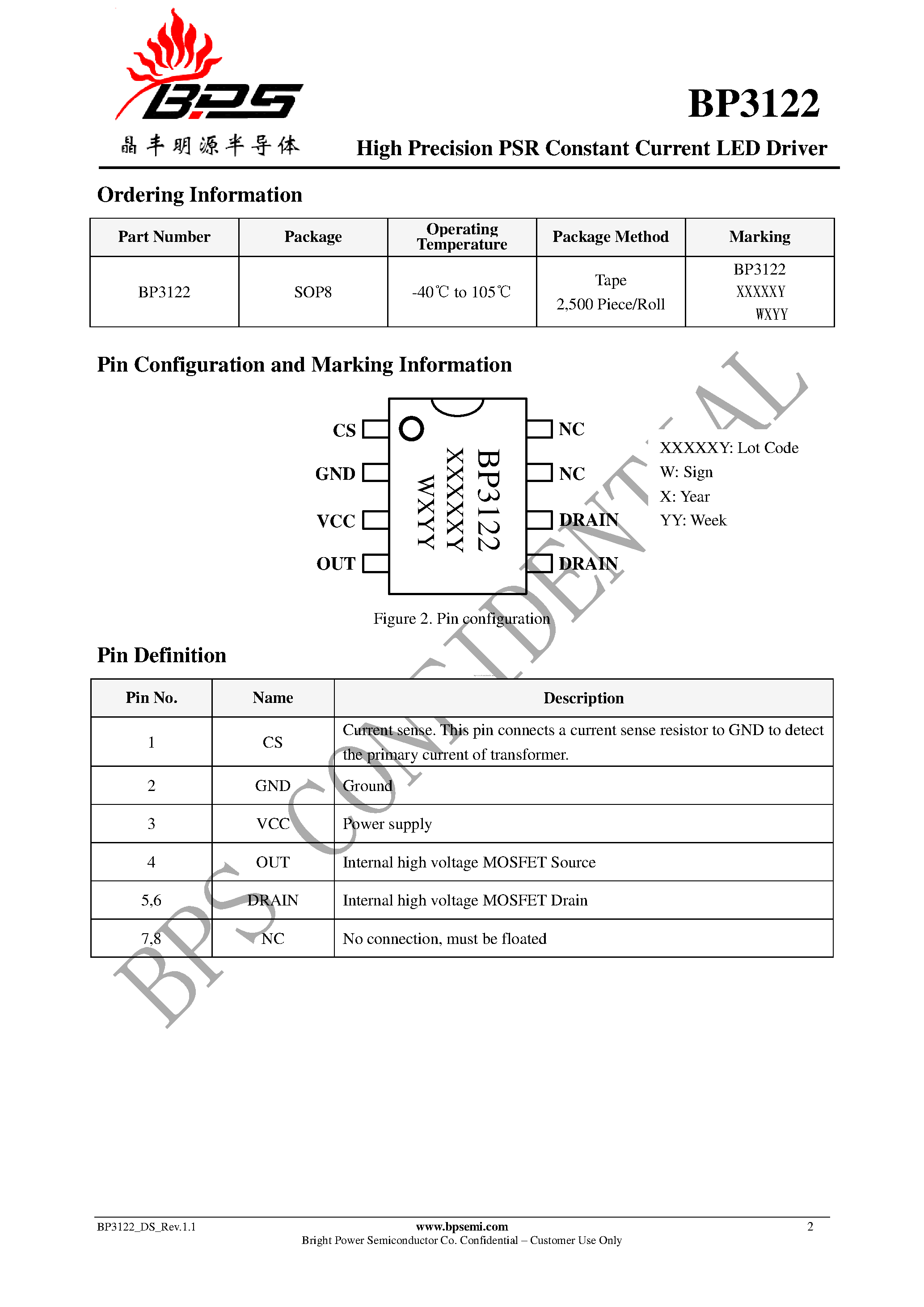 Даташит на микросхему BP3122 страница 2 Даташит BP3122 - страница 2