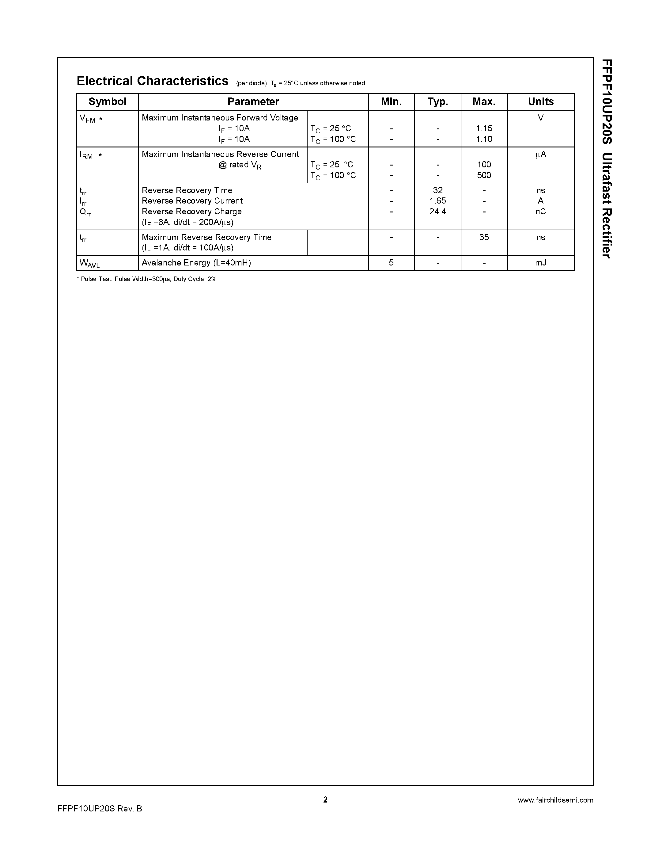 Даташит на микросхему FFPF10UP20S страница 2 Даташит FFPF10UP20S - страница 2