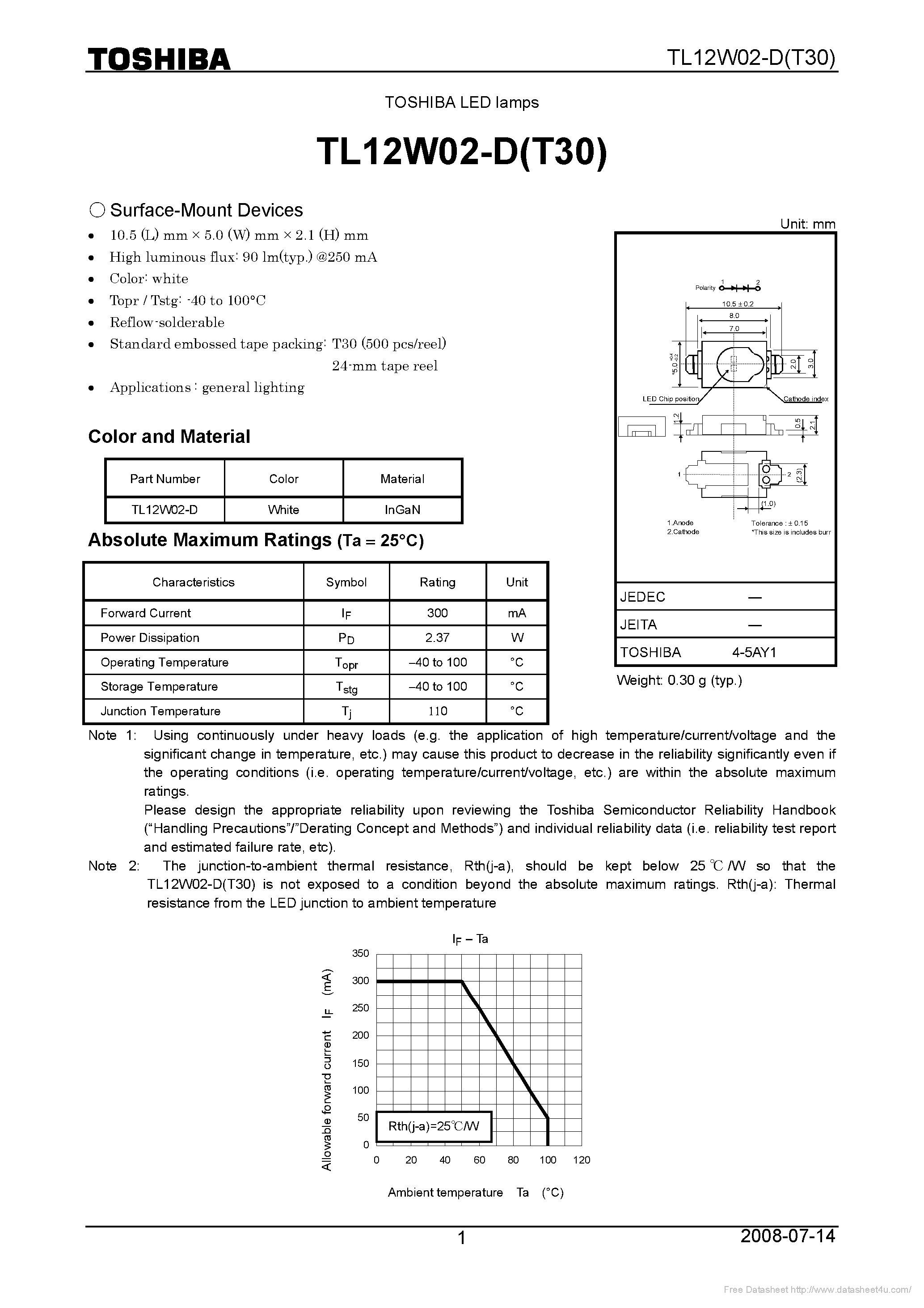Datasheet TL12W02-D - page 1