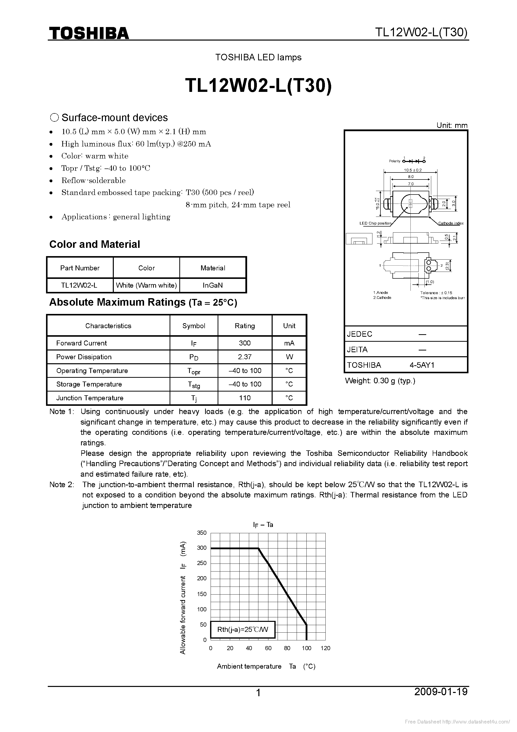 Datasheet TL12W02-L page 1 Datasheet TL12W02-L - page 1