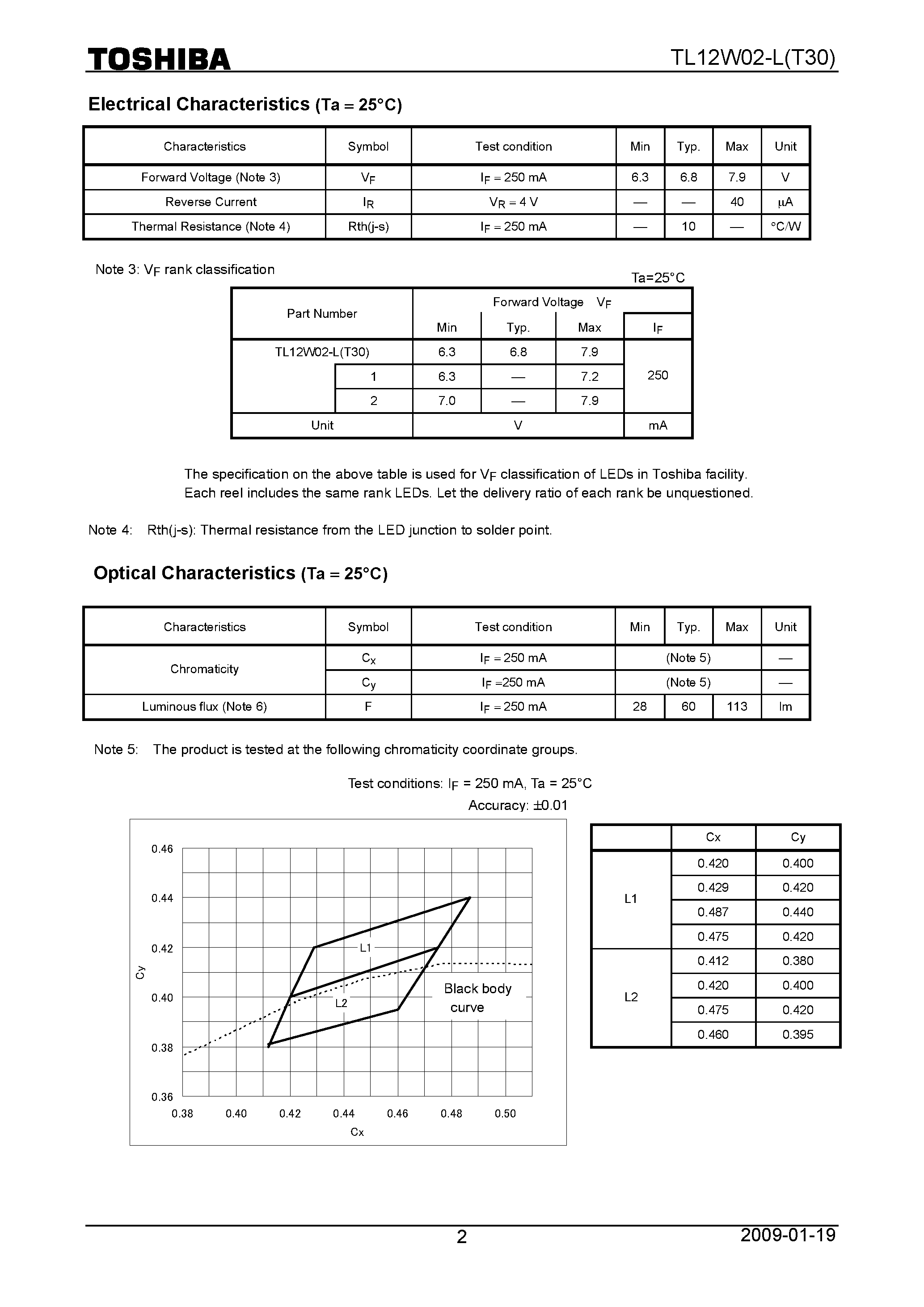 Datasheet TL12W02-L page 2 Datasheet TL12W02-L - page 2