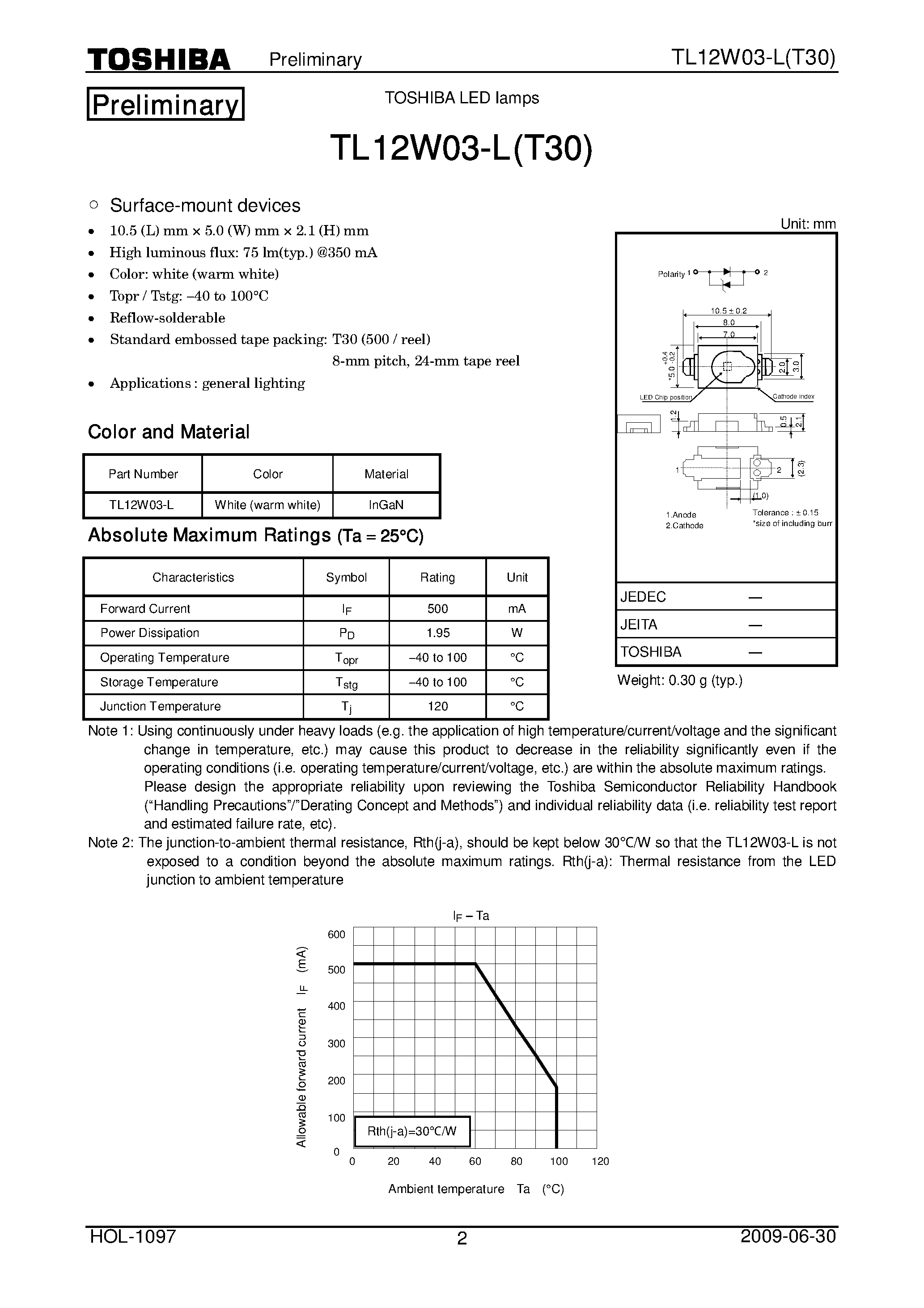 Datasheet TL12W03-L page 2 Datasheet TL12W03-L - page 2