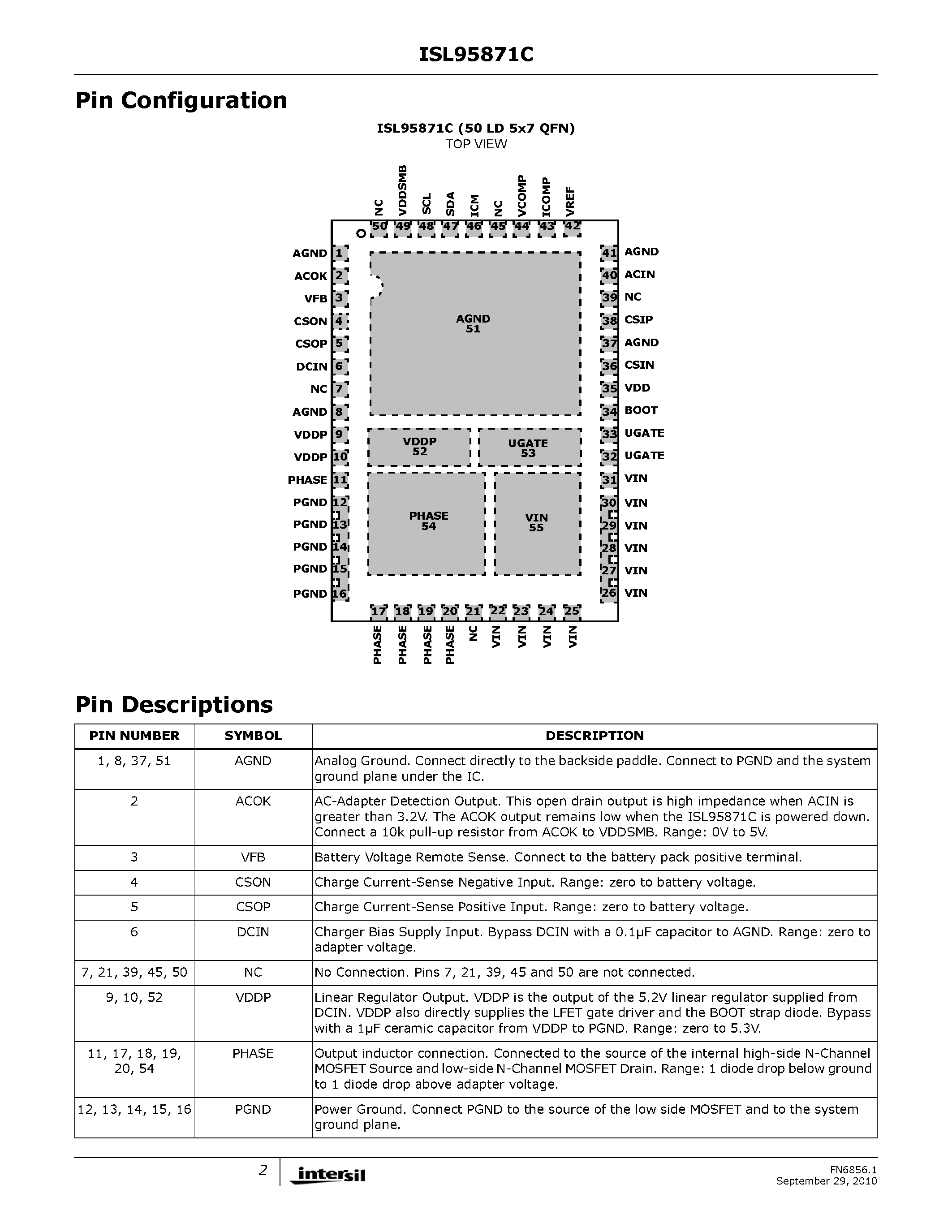 Datasheet ISL95871C - page 2