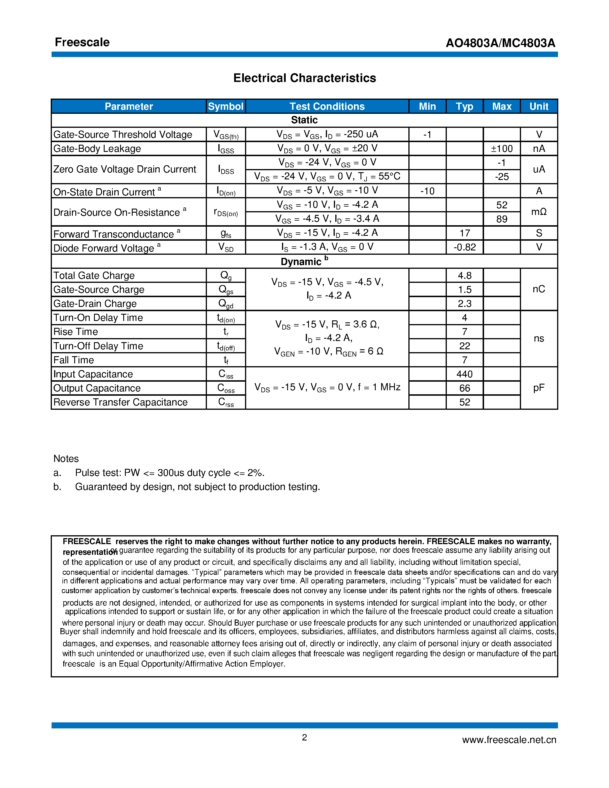 Datasheet MC4803A page 2 Datasheet MC4803A - page 2