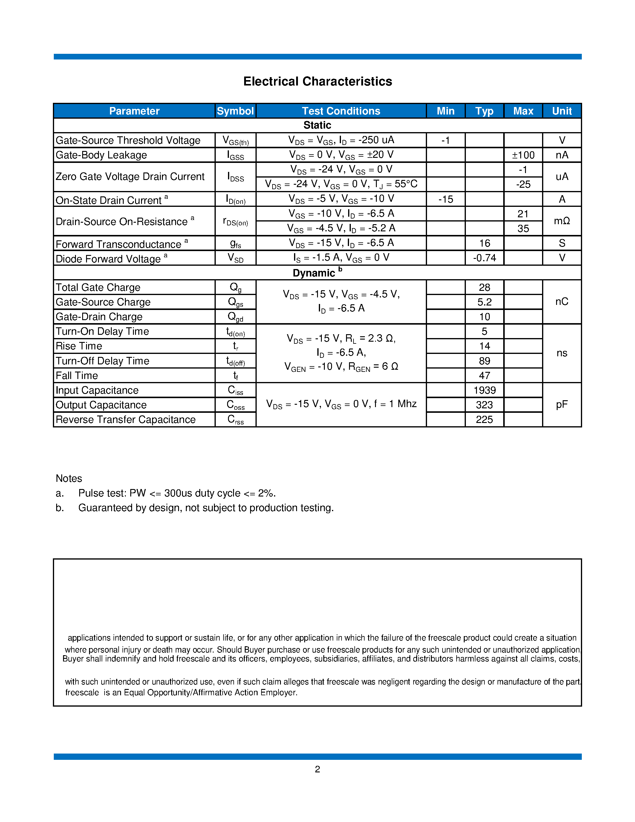 Datasheet MC4805 - page 2