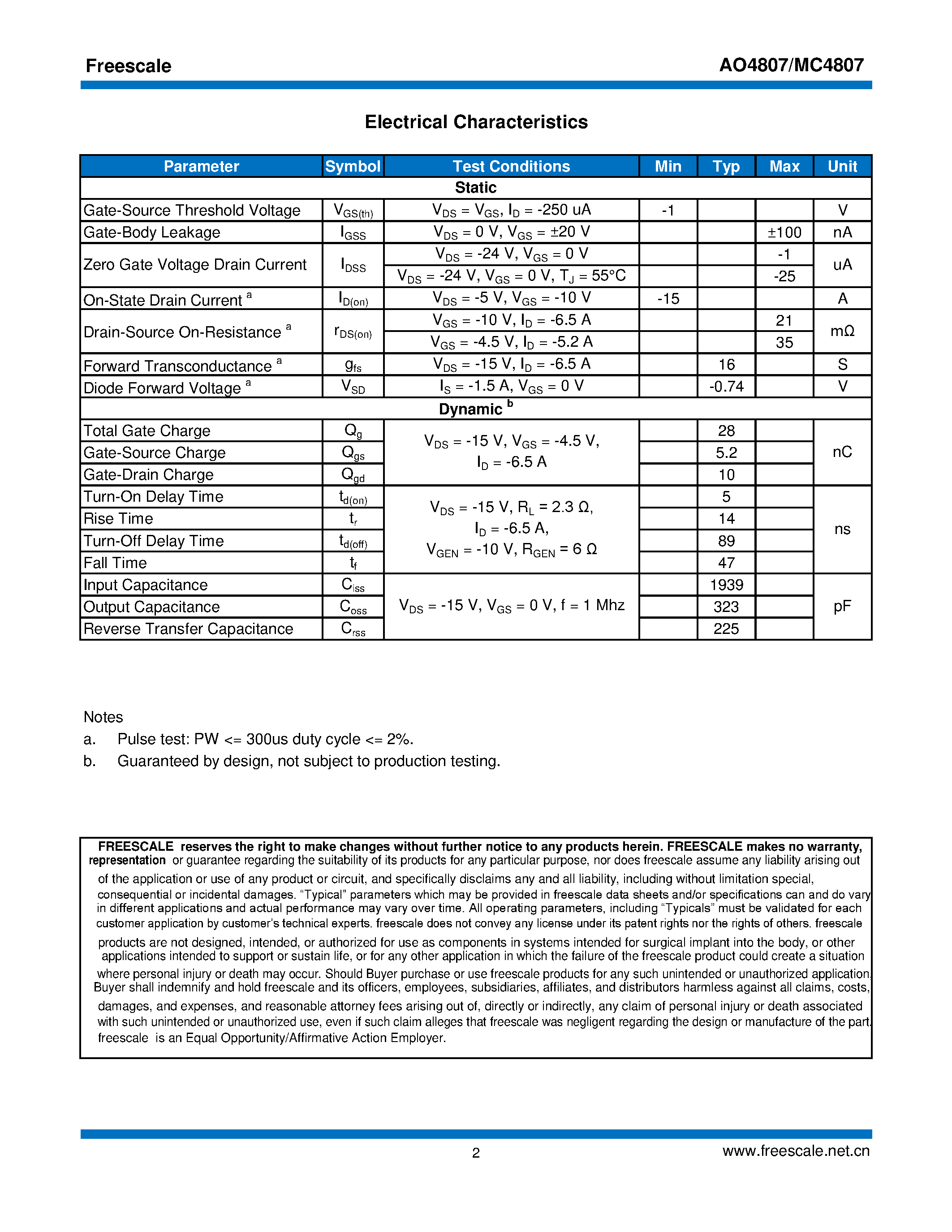 Даташит на микросхему MC4807 страница 2 Даташит MC4807 - страница 2