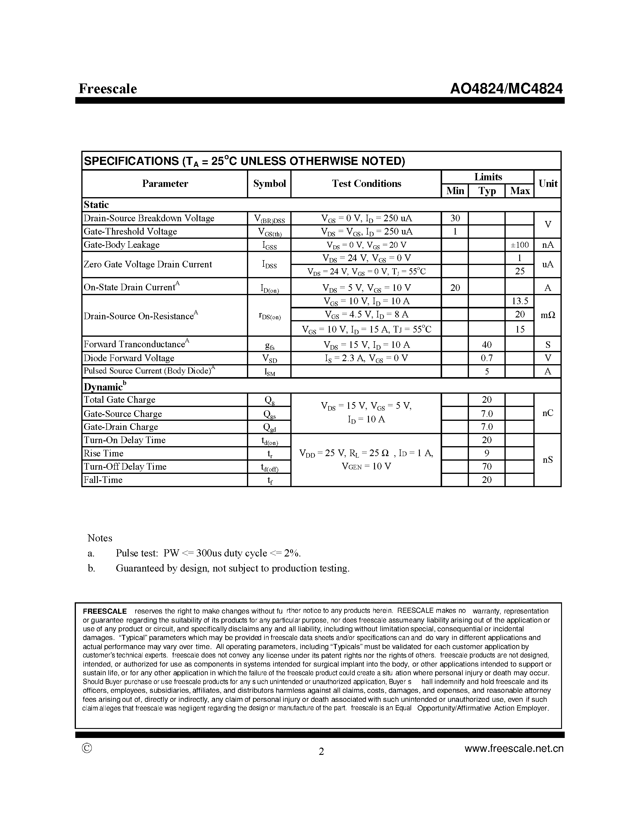 Даташит на микросхему MC4824 страница 2 Даташит MC4824 - страница 2