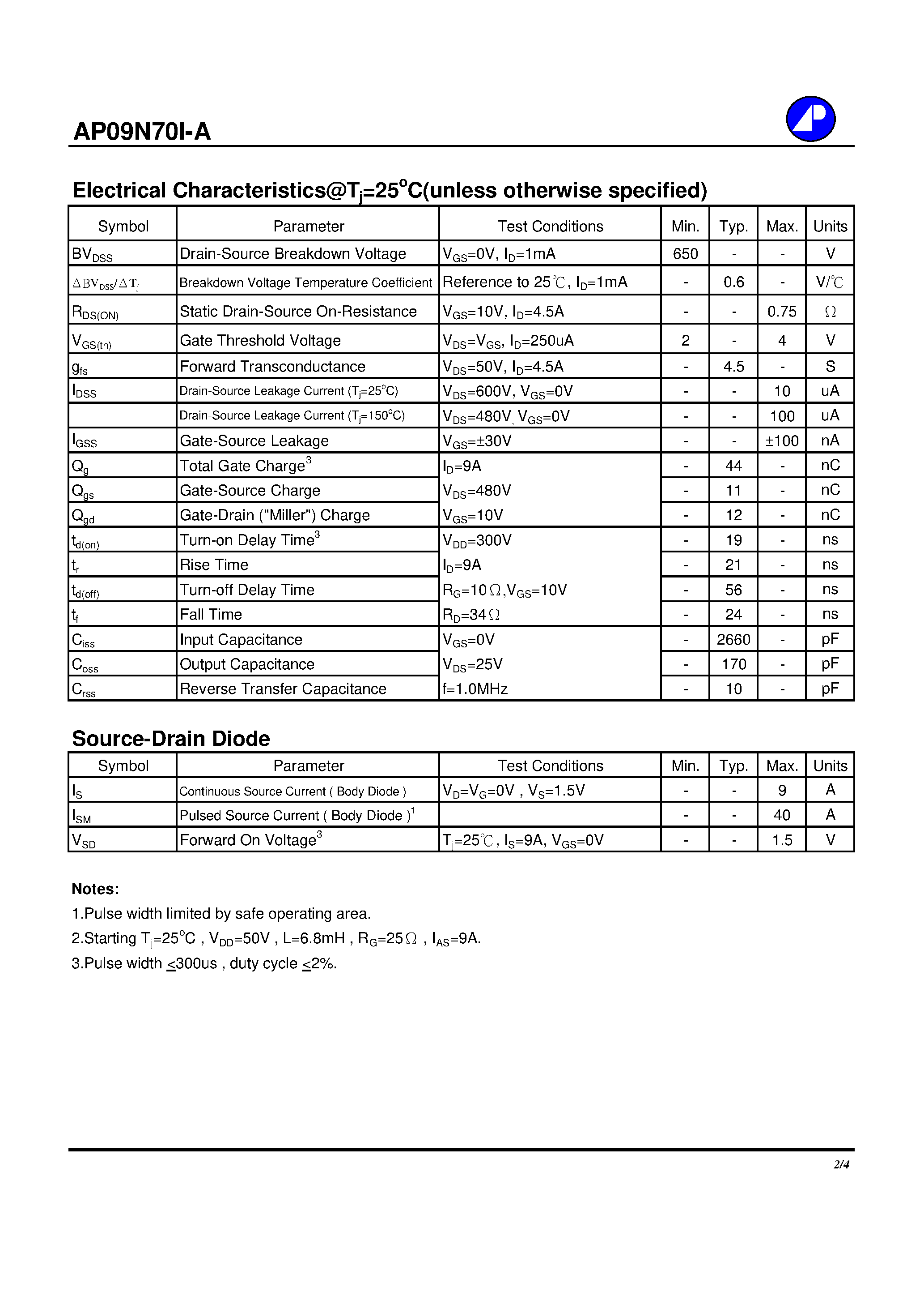 Datasheet AP09N70I-A - page 2