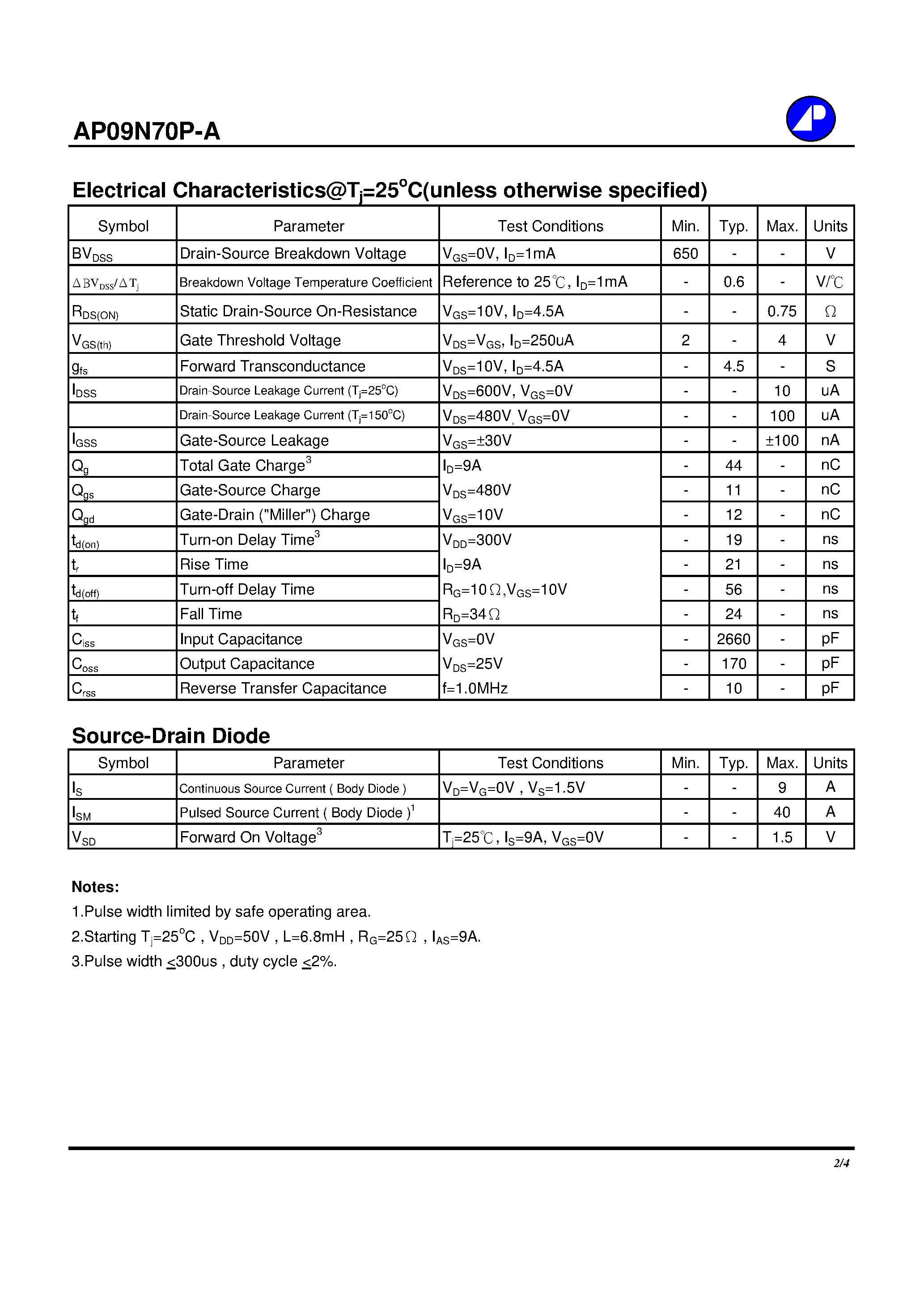 Datasheet AP09N70P-A page 2 Datasheet AP09N70P-A - page 2