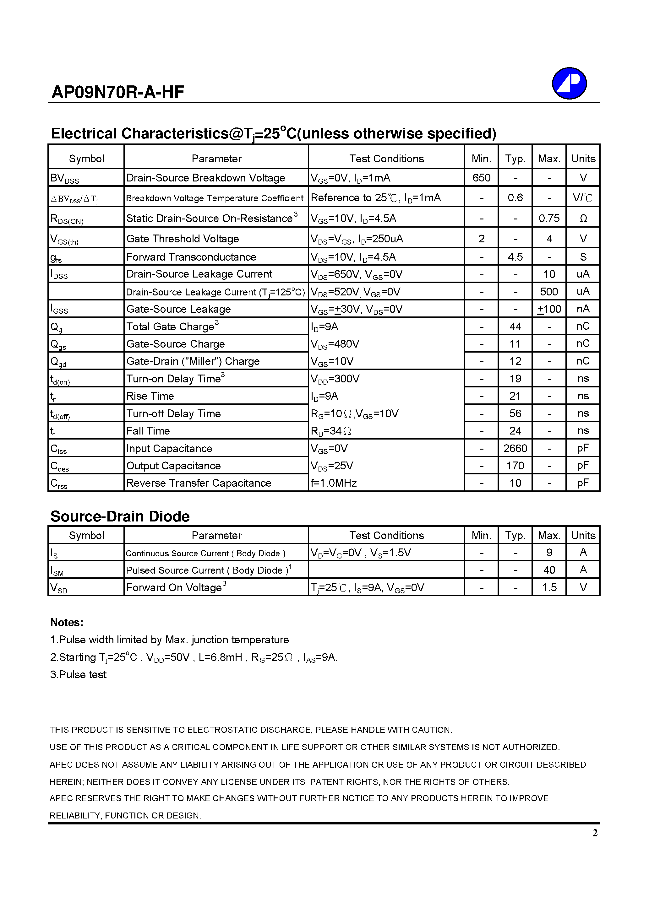 Datasheet AP09N70R-A-HF - page 2