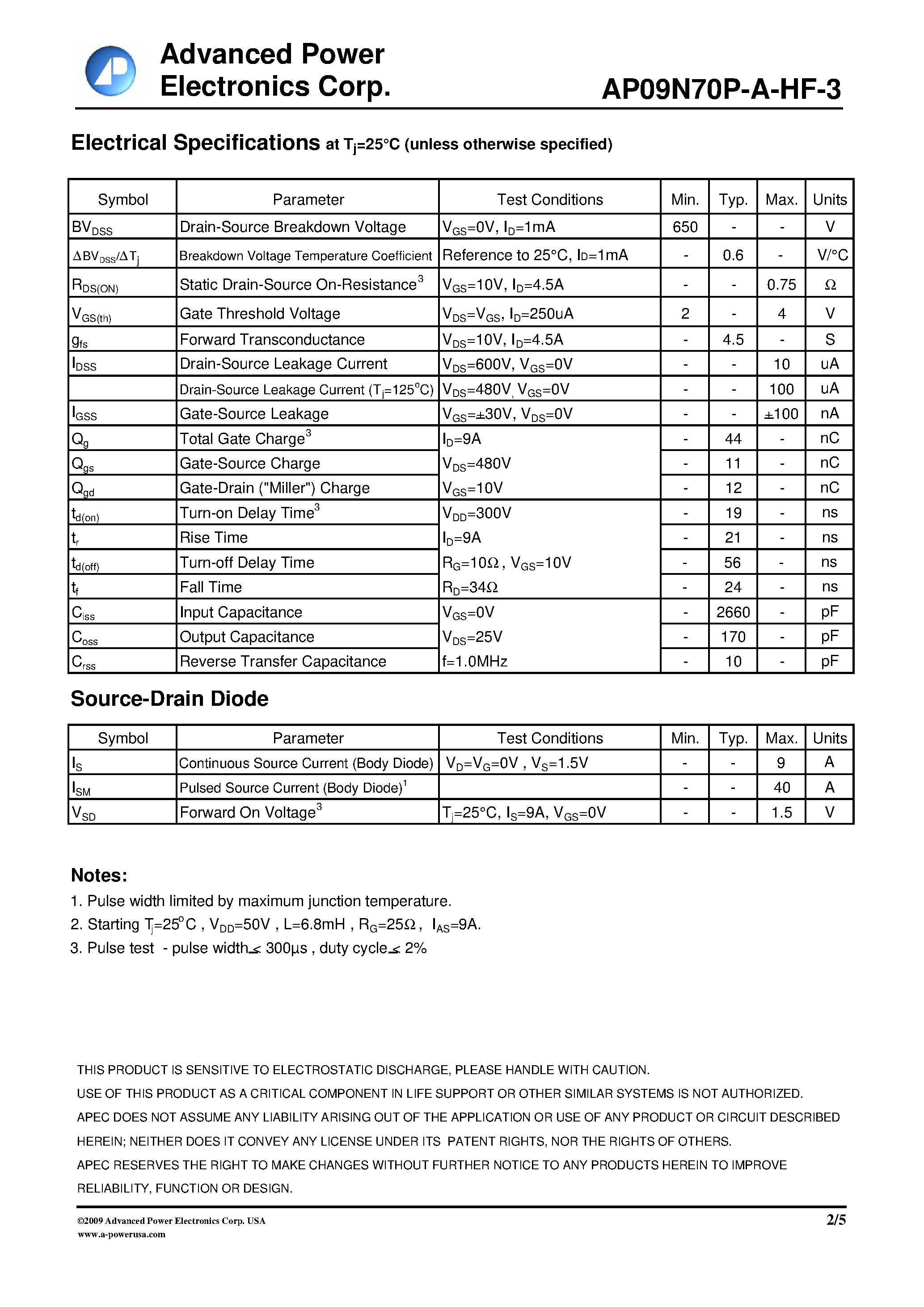 Datasheet AP09N70P-A-HF-3 page 2 Datasheet AP09N70P-A-HF-3 - page 2