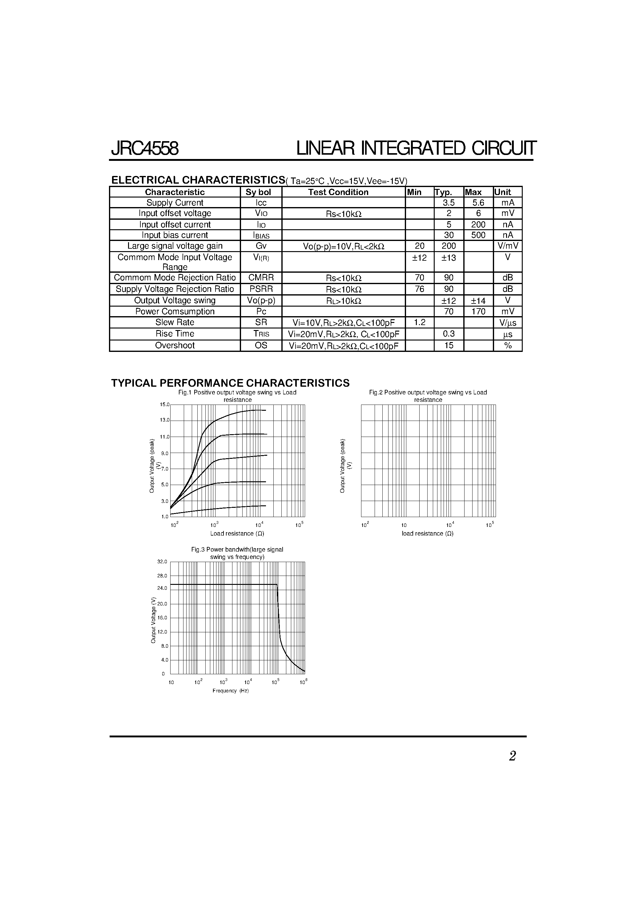 Даташит на микросхему JRC4558 страница 2 Даташит JRC4558 - страница 2