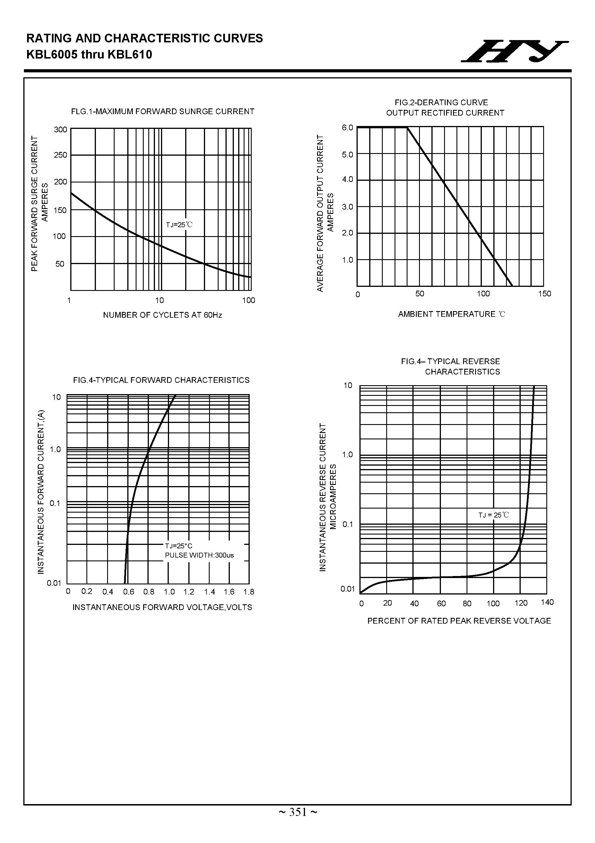 Даташит KBL6005 - страница 2