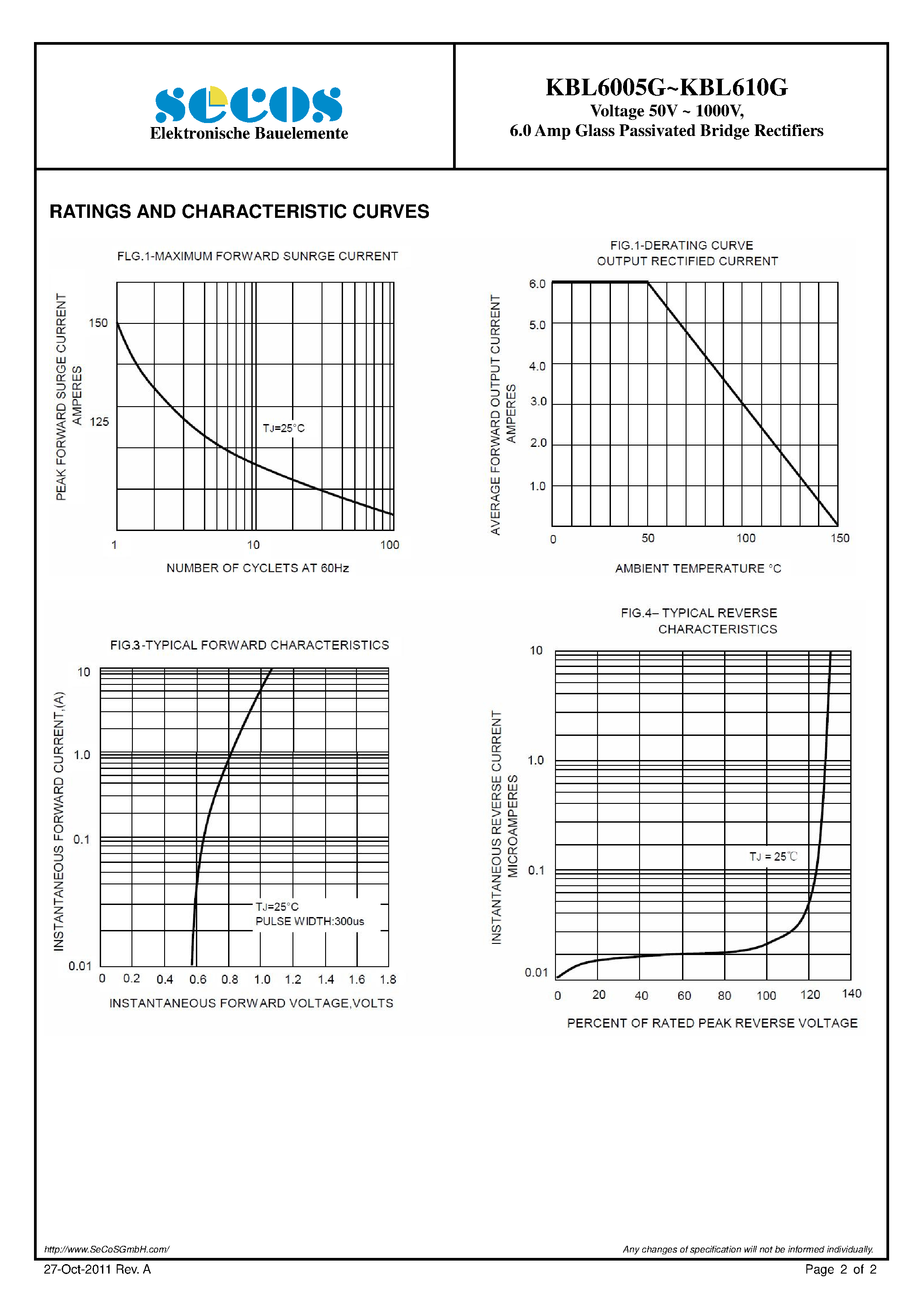Datasheet KBL6005G page 2 Datasheet KBL6005G - page 2