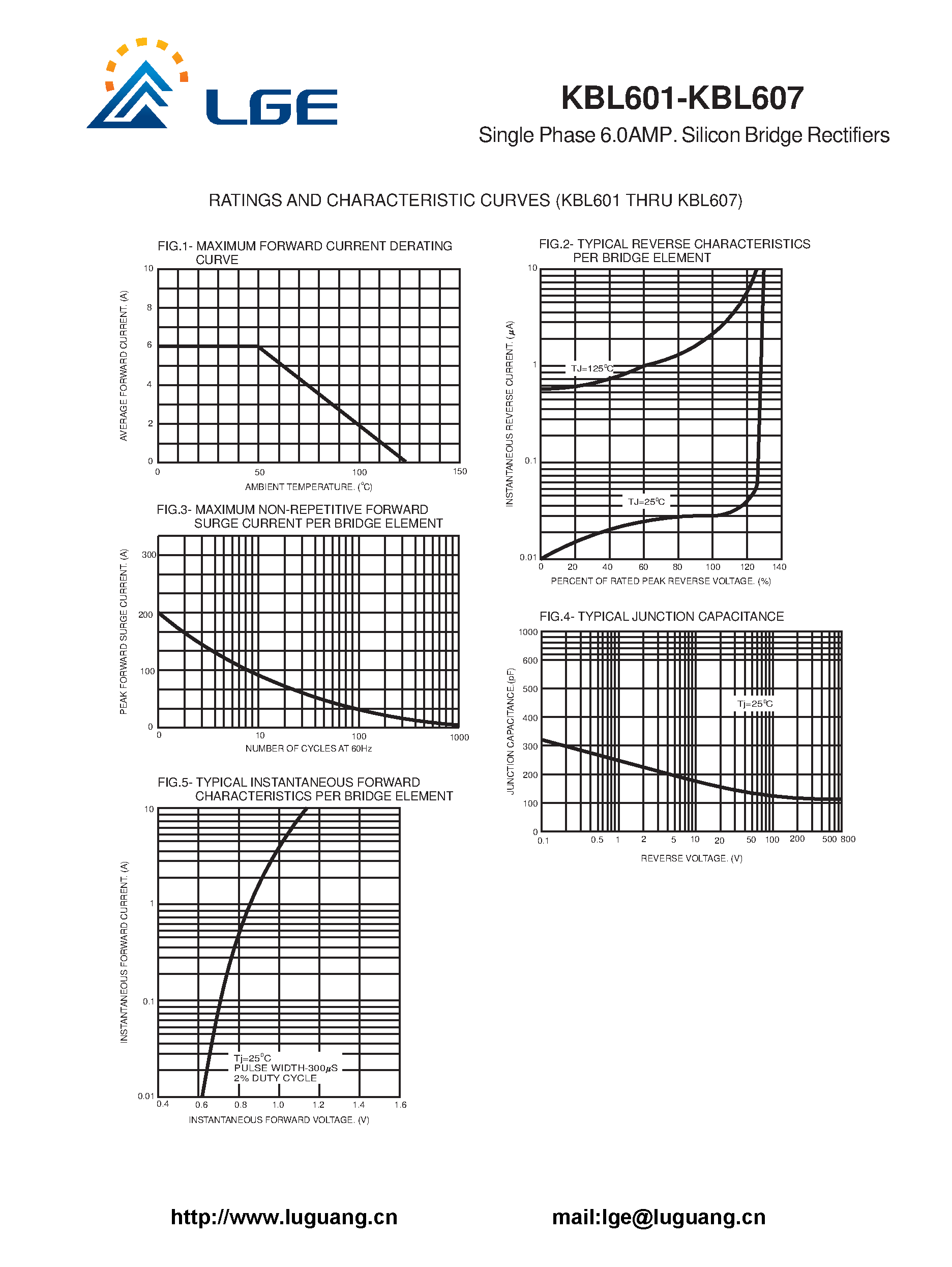 Datasheet KBL601 page 2 Datasheet KBL601 - page 2
