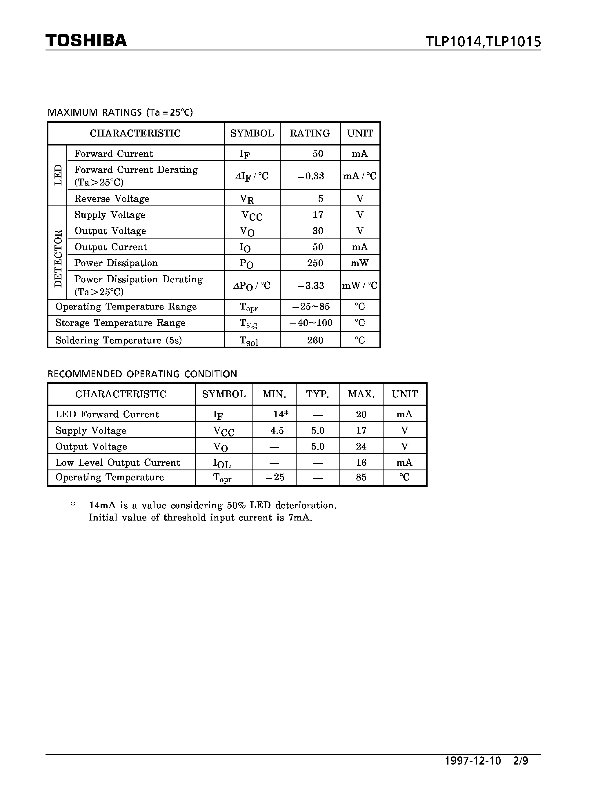 Datasheet TLP1014 page 2 Datasheet TLP1014 - page 2