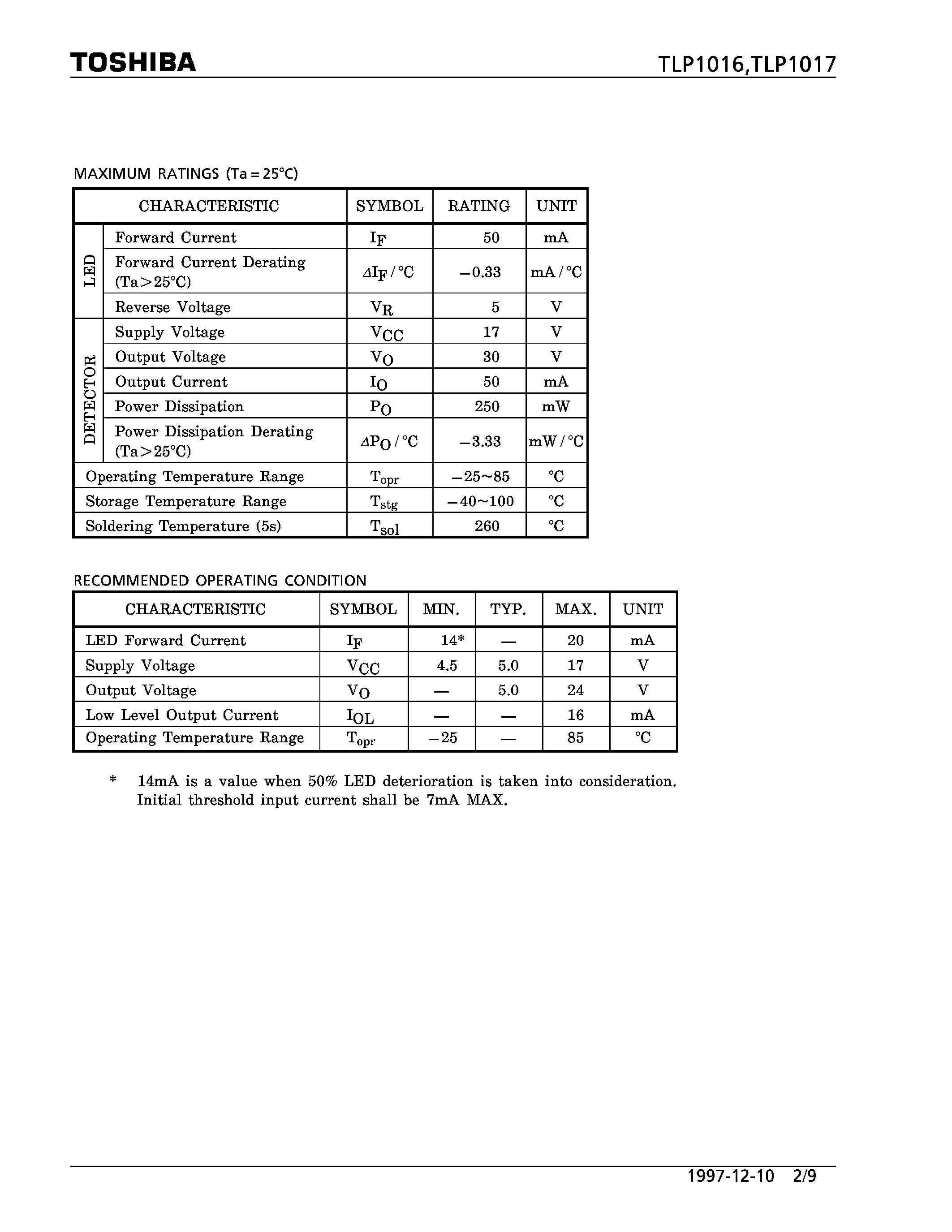 Datasheet TLP1016 page 2 Datasheet TLP1016 - page 2
