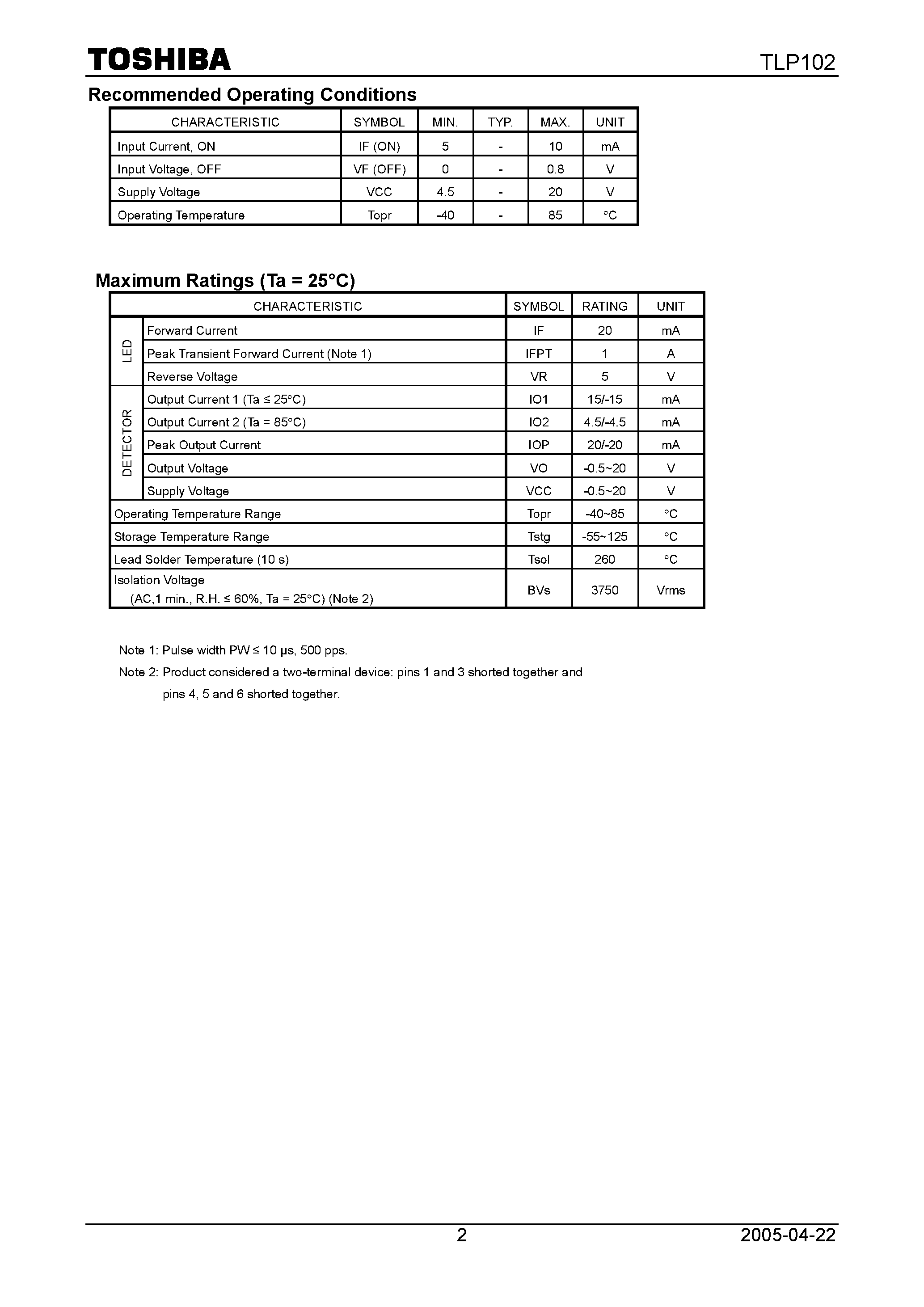 Datasheet TLP102 page 2 Datasheet TLP102 - page 2