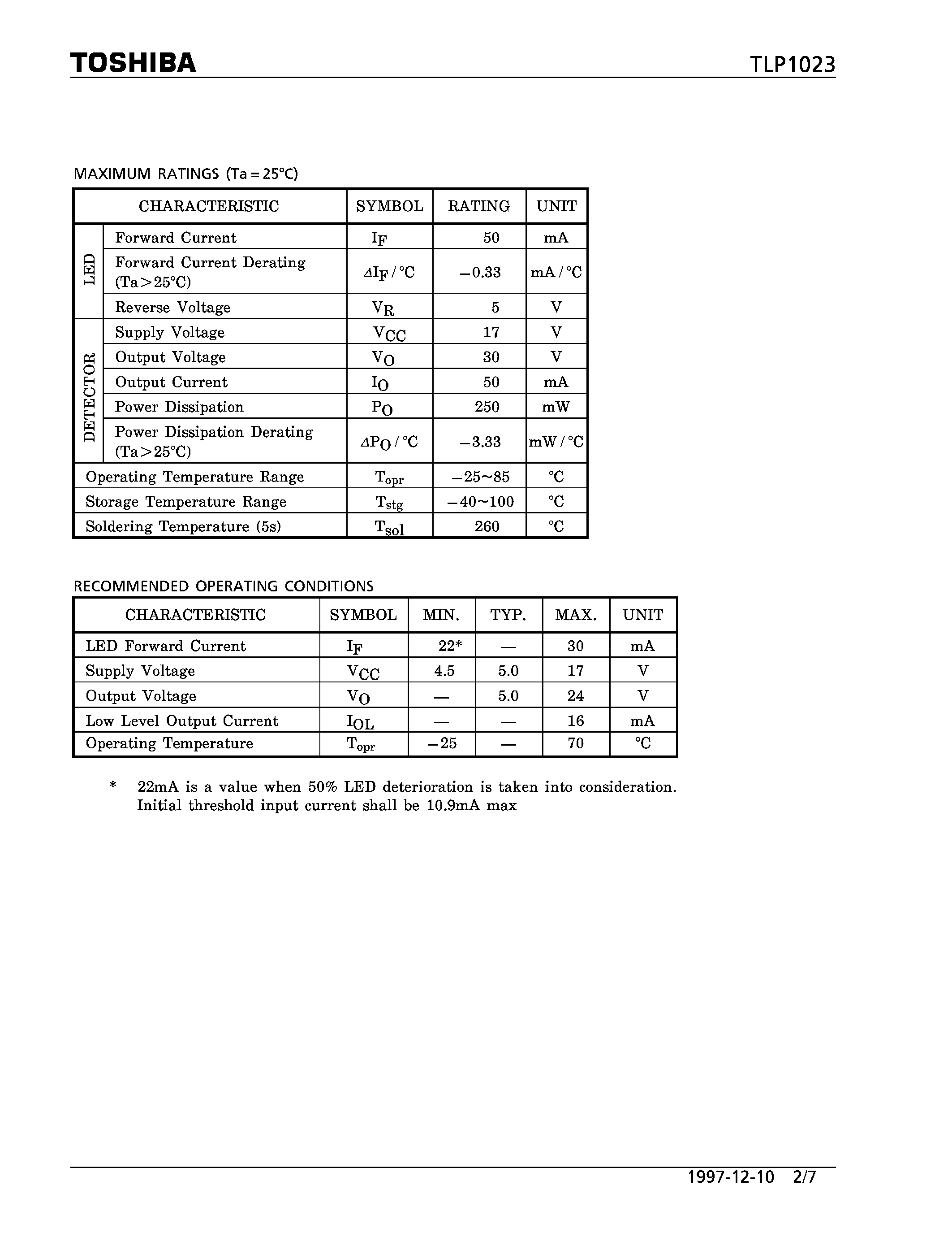 Datasheet TLP1023 - page 2