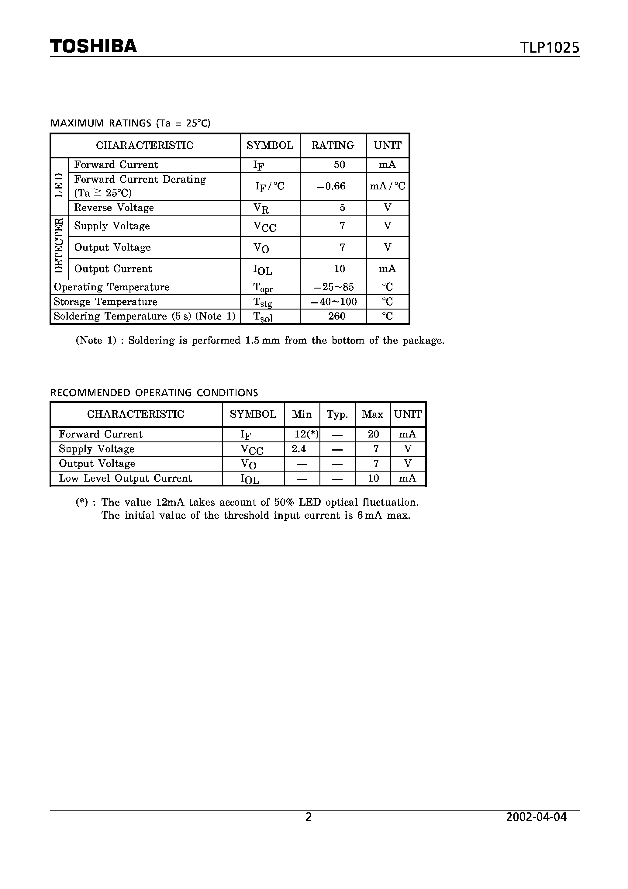 Datasheet TLP1025 - page 2