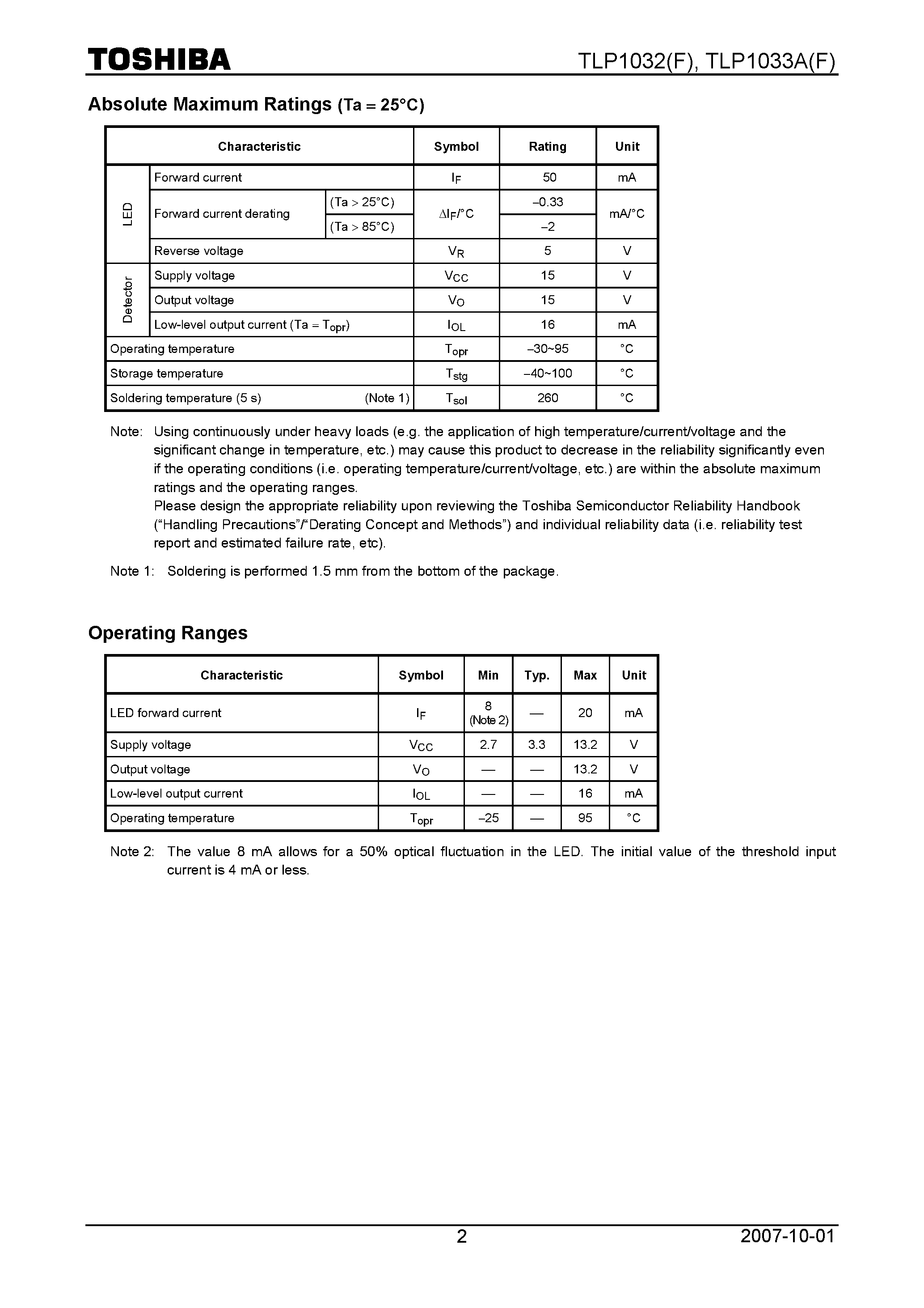 Datasheet TLP1033A - page 2
