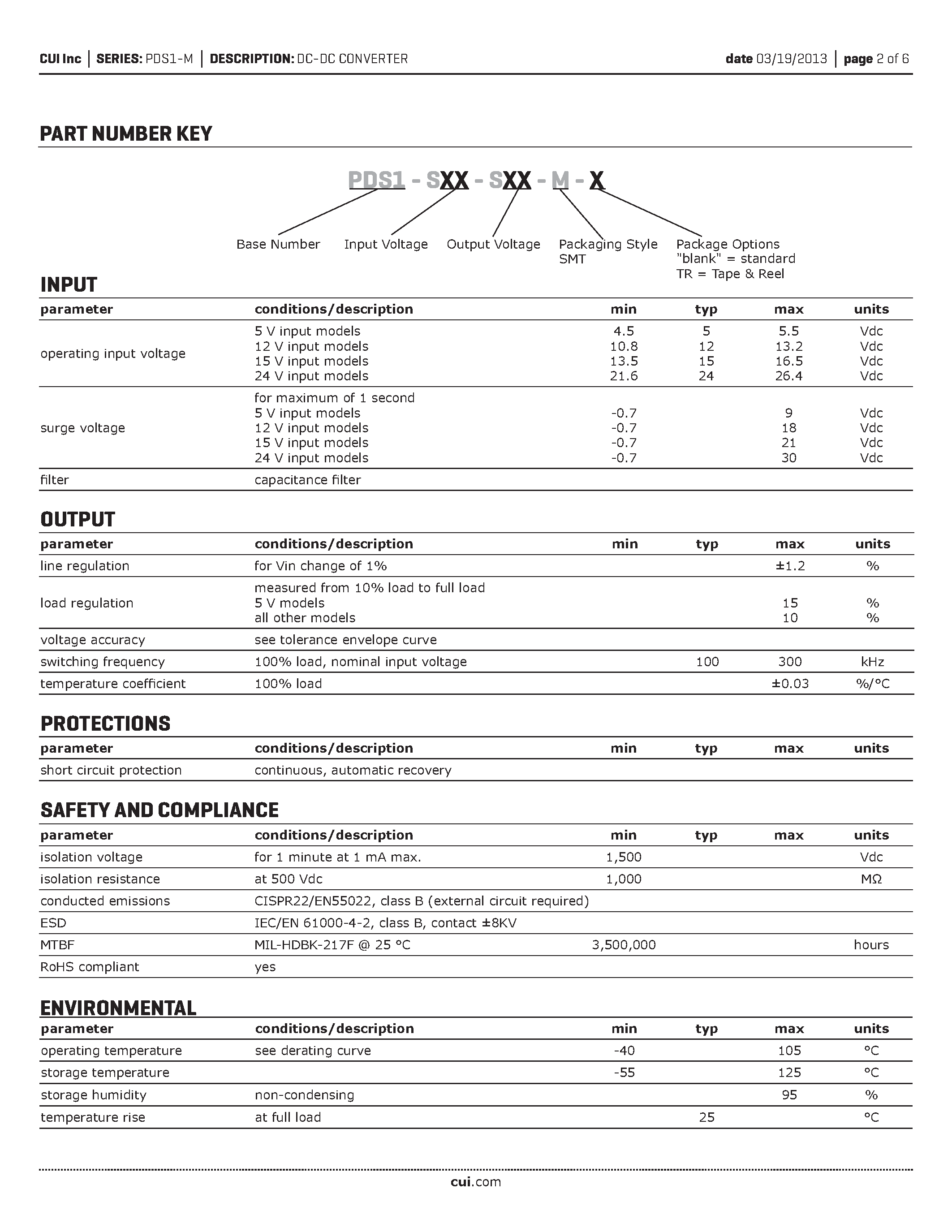 Даташит PDS1-M - страница 2