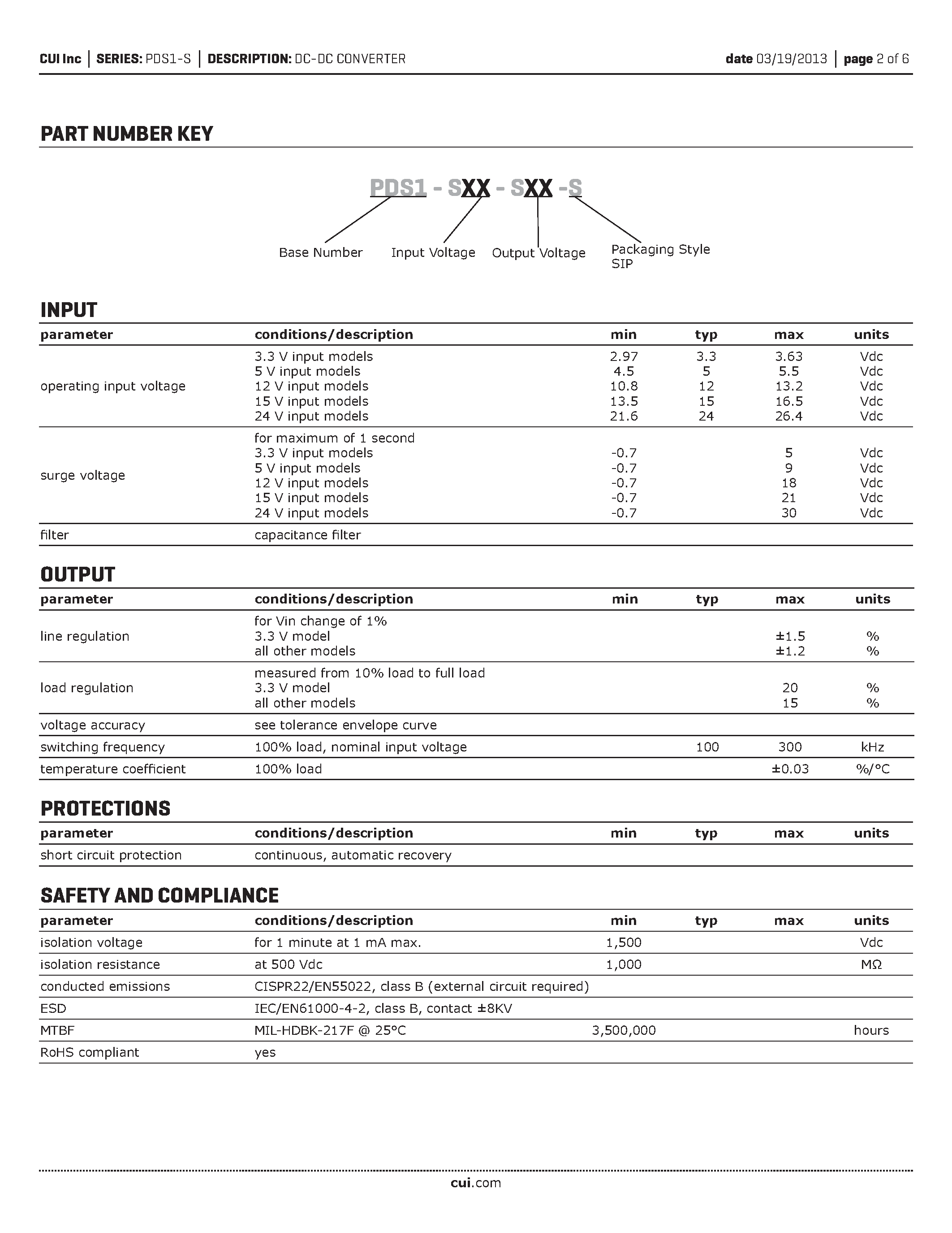 Datasheet PDS1-S - page 2